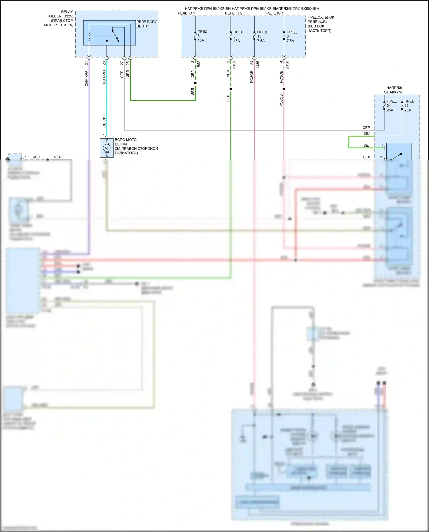 Crosstrek Subaru GT (2017-2020): Электросхема вентилятора охлаждения 