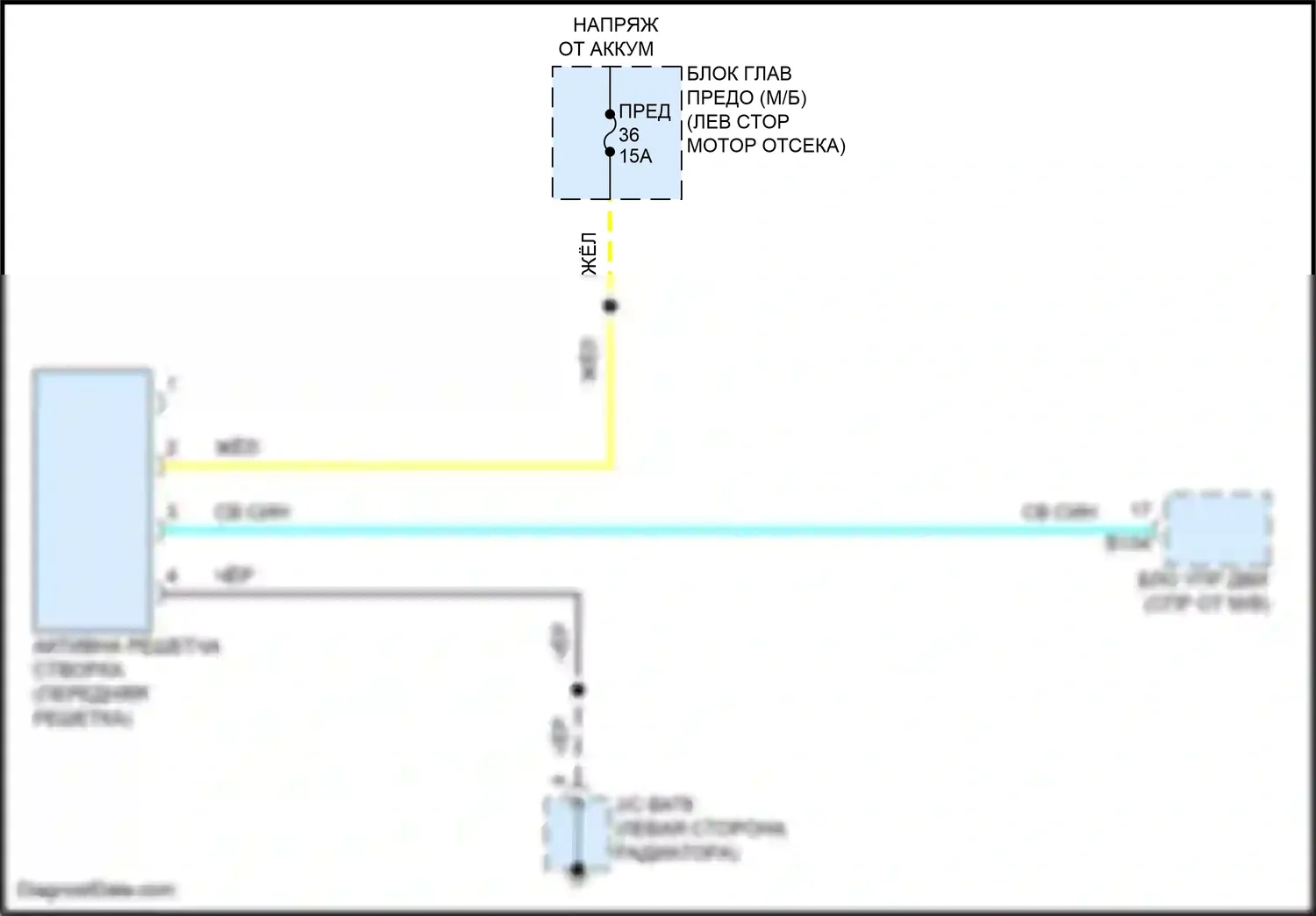 Crosstrek Subaru GU (2022-2024): Электросхема активной створки решетки 
