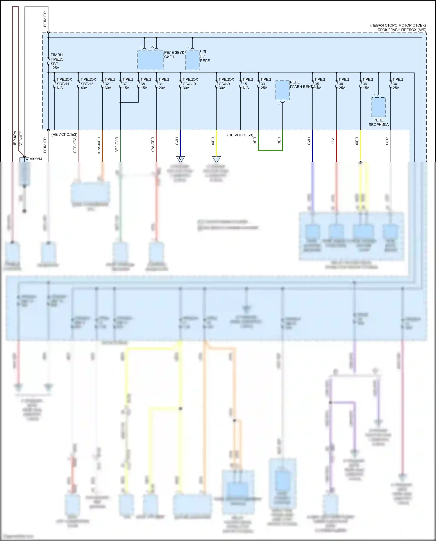 Crosstrek Subaru GU (2022-2024): Электросхема блока предохранителей реле, кроме гибридного (1 из 8) 