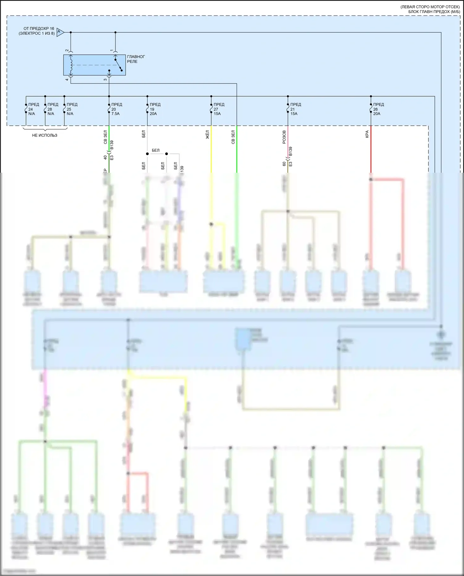 Crosstrek Subaru GU (2022-2024): Электросхема блока предохранителей реле, кроме гибридного (2 из 8) 