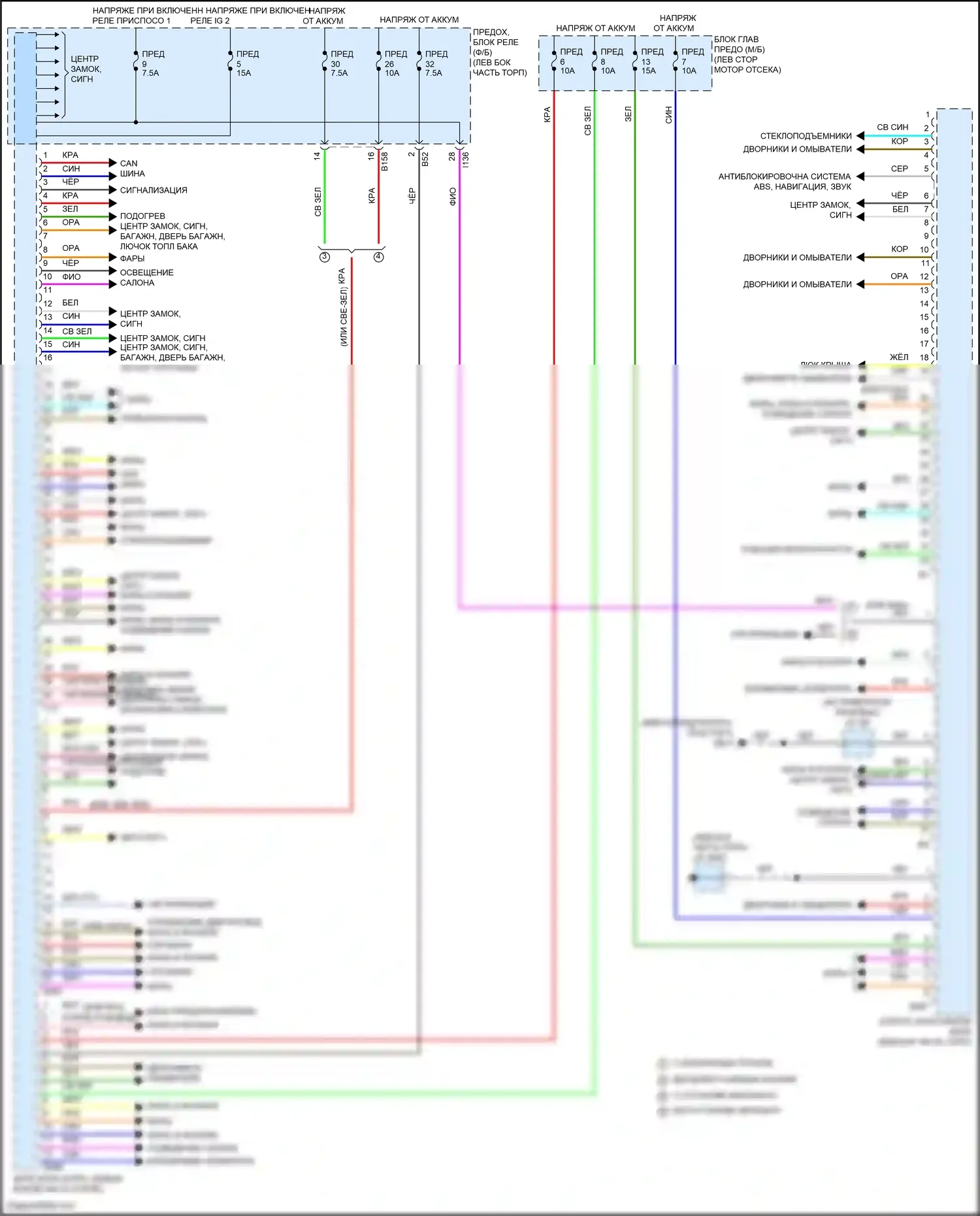 Crosstrek Subaru GU (2022-2024): Электросхема блоков управления кузовом 