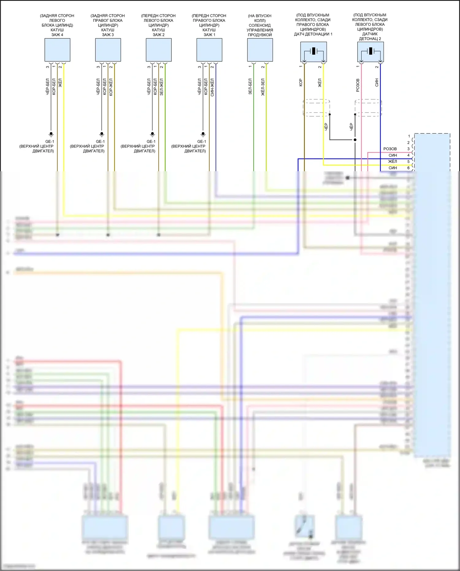 Crosstrek Subaru GU (2022-2024): Электросхема двигатель 2.0л гибрид, электросхема органов управления двигателем (7 из 7) 