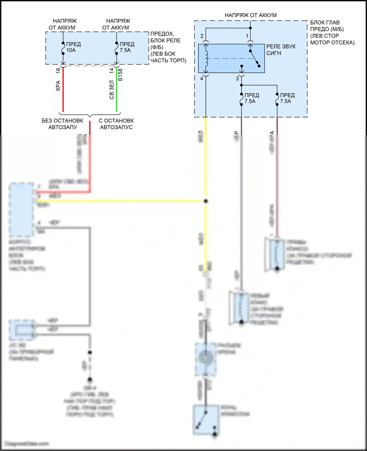Crosstrek Subaru GU (2022-2024): Электросхема клаксона 