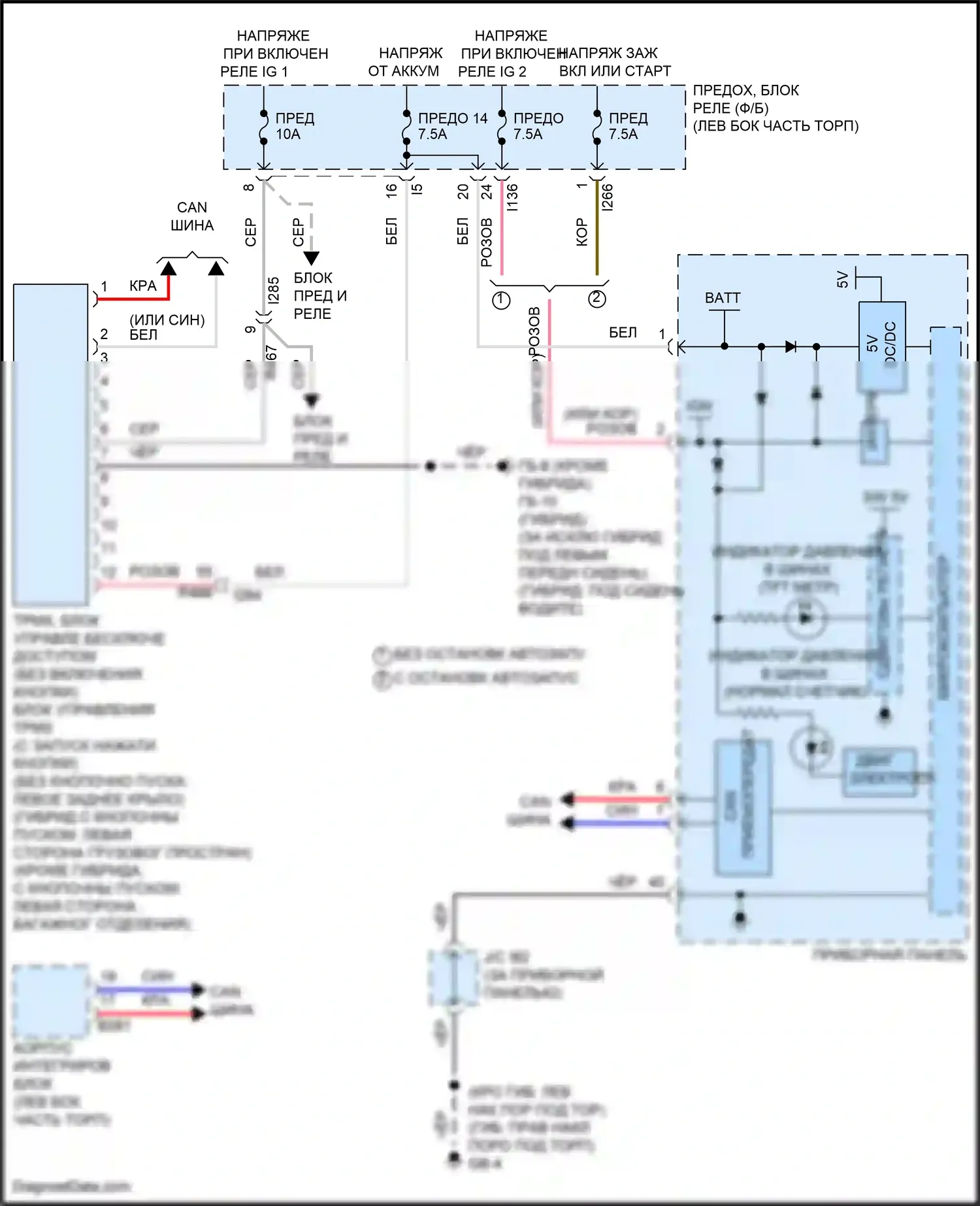 Crosstrek Subaru GU (2022-2024): Электросхема контроля давления в шинах 