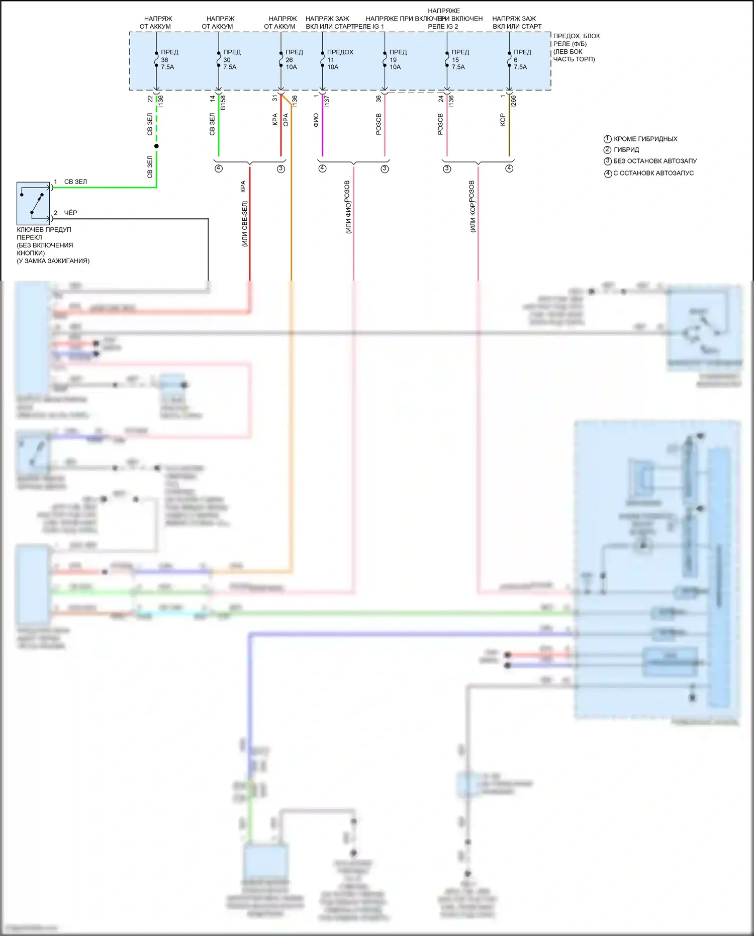 Crosstrek Subaru GU (2022-2024): Электросхема утора 