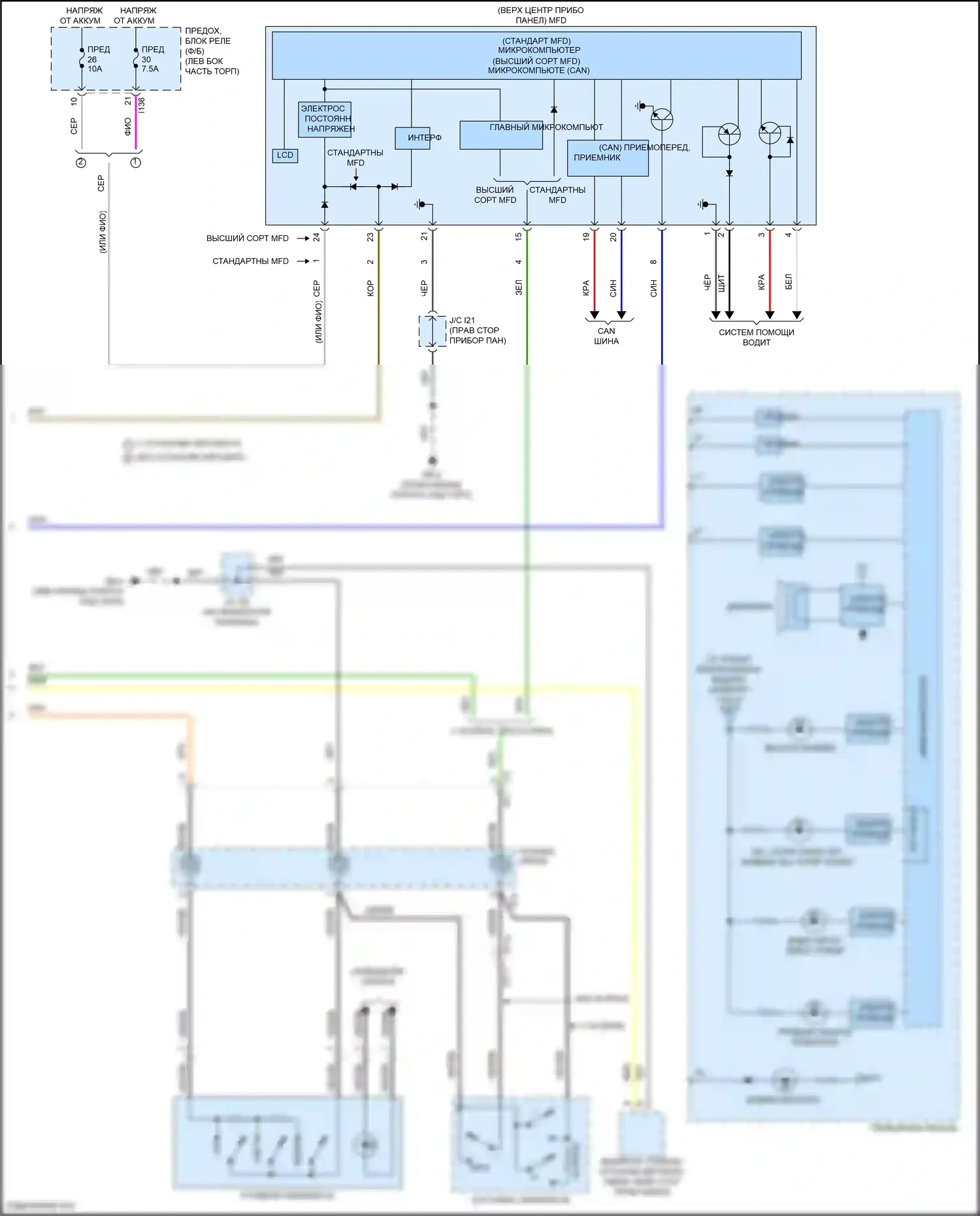 Crosstrek Subaru GU (2022-2024): Электросхема приборной панели, кроме гибридного tft-метра (3 из 3) 