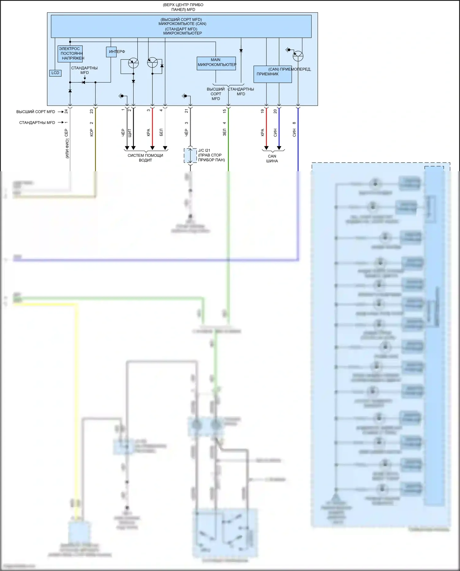 Crosstrek Subaru GU (2022-2024): Электросхема приборной панели, обычный счетчик (3 из 3) 