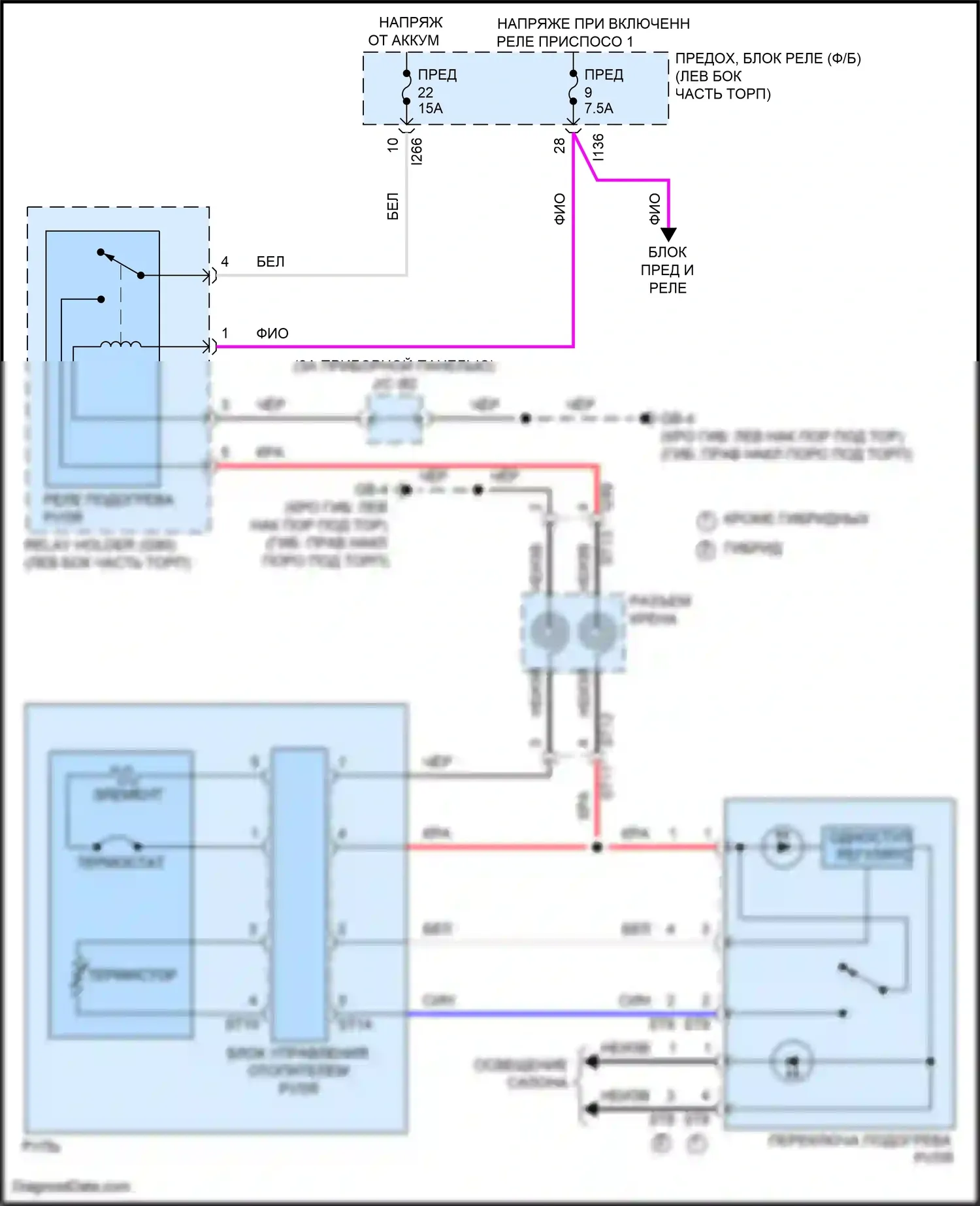 Crosstrek Subaru GU (2022-2024): Электросхема рулевого колеса с подогревом 