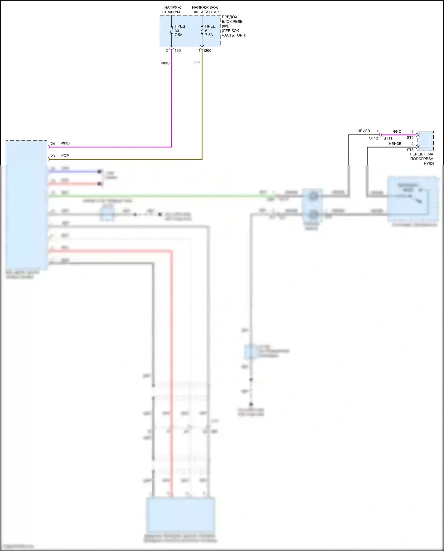 Crosstrek Subaru GU (2022-2024): Электросхема камеры переднего вида 