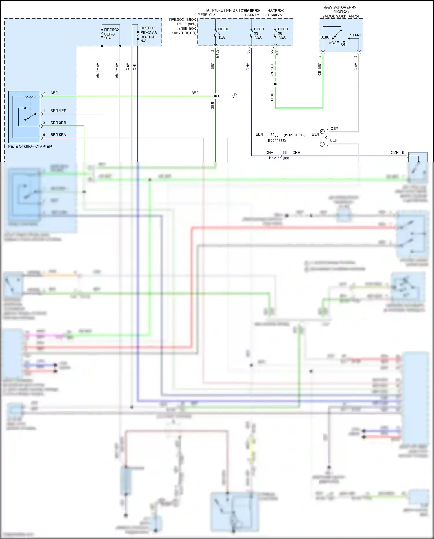 Crosstrek Subaru GU (2022-2024): Электросхема стартера 