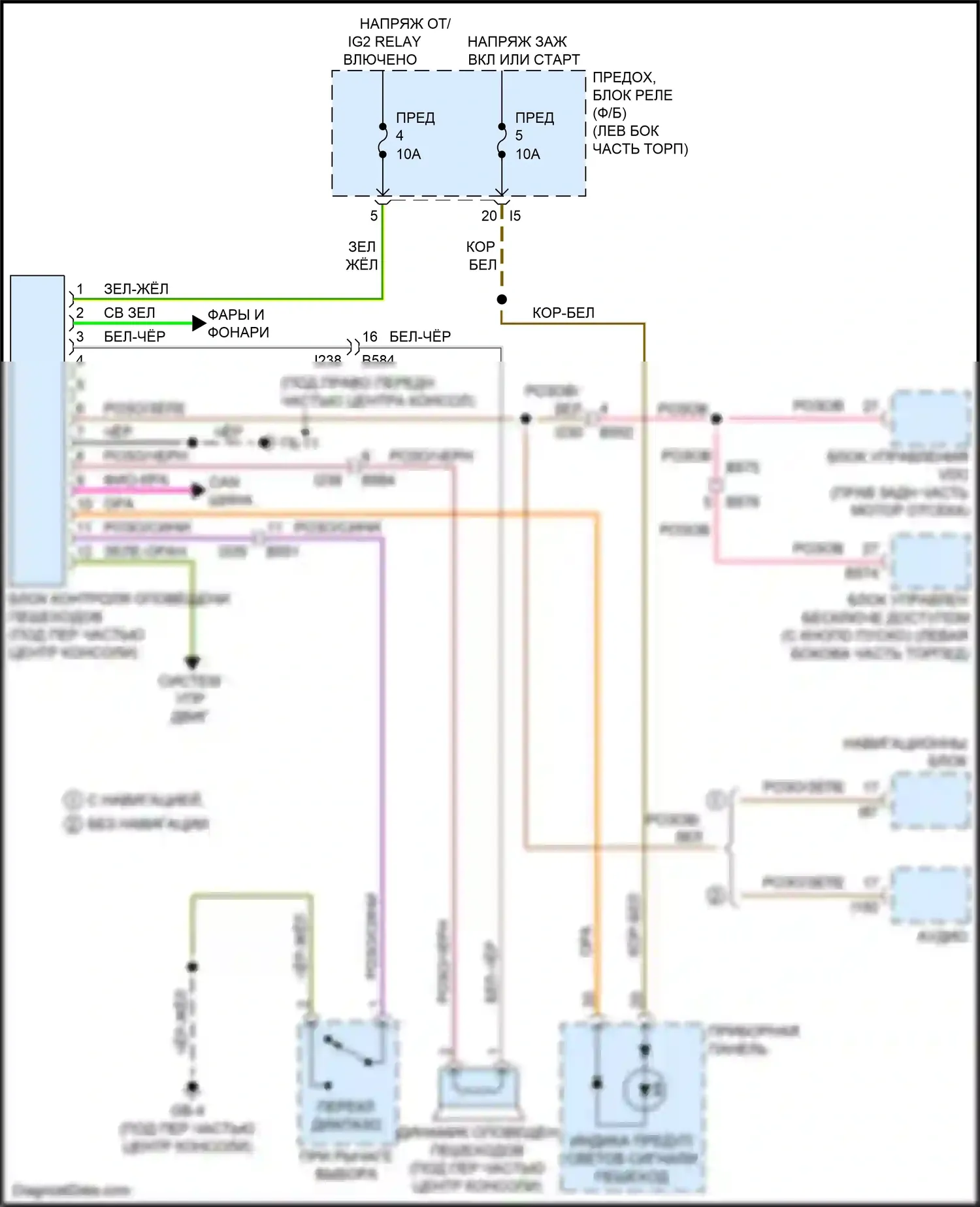 Crosstrek Subaru I рестайлинг (2015-2017): Электросхема активных управление кузовом и подвеской 