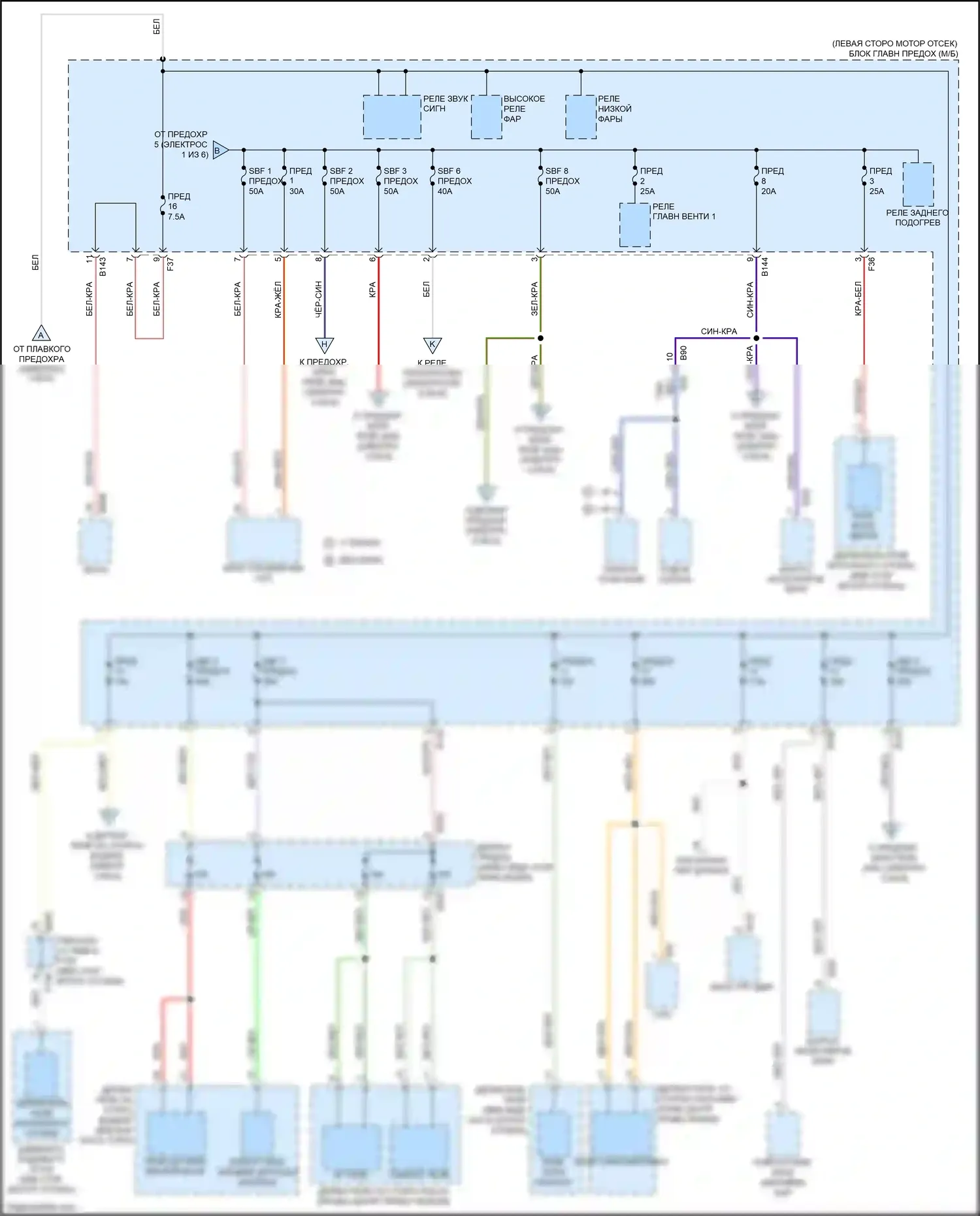 Crosstrek Subaru I рестайлинг (2015-2017): Электросхема блока предохранителей реле, с hev (2 из 6) 