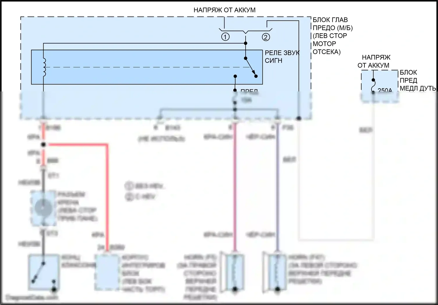 Crosstrek Subaru I рестайлинг (2015-2017): Электросхема клаксона 