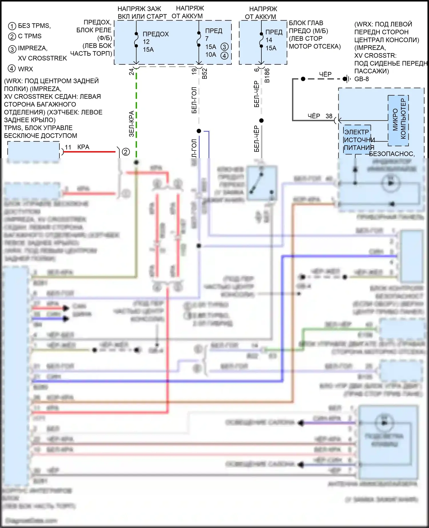 Crosstrek Subaru I рестайлинг (2015-2017): Электросхема иммобилайзера 