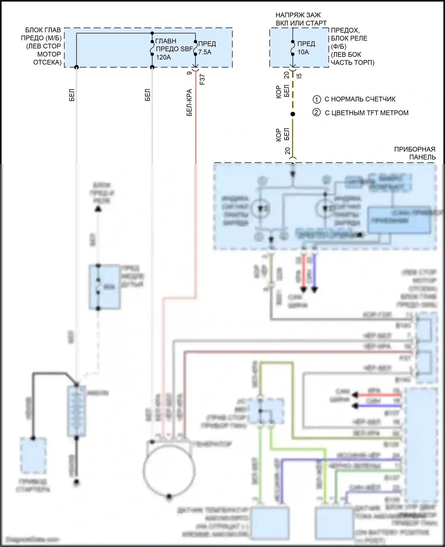 Crosstrek Subaru I рестайлинг (2015-2017): Электросхема генератора 