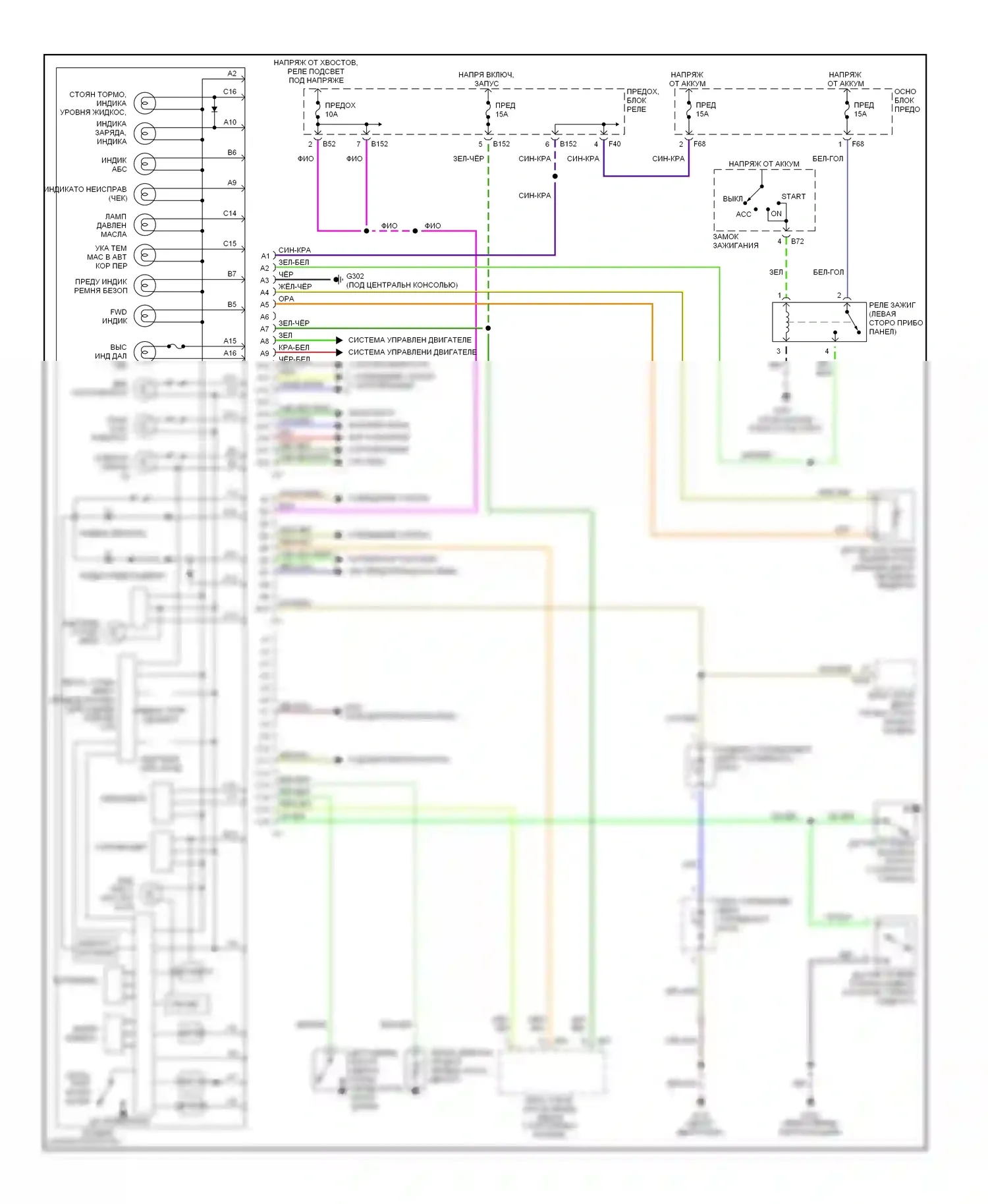 Forester Subaru SF рестайлинг (2000-2002): Электросхема приборной панели 