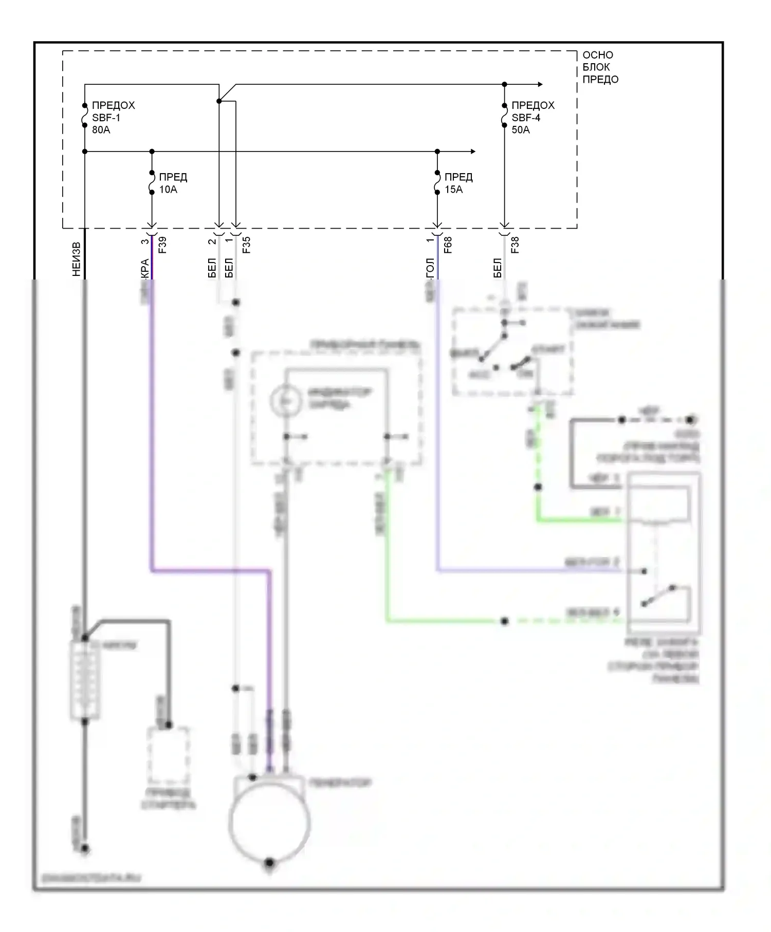 Forester Subaru SF рестайлинг (2000-2002): Электросхема генератора 