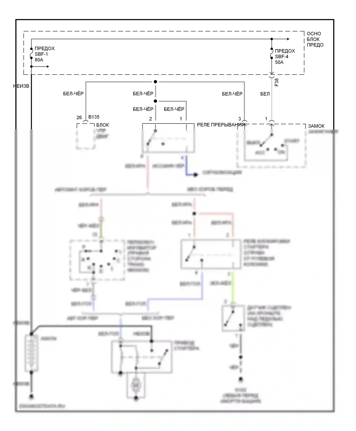 Forester Subaru SF рестайлинг (2000-2002): Электросхема стартера 