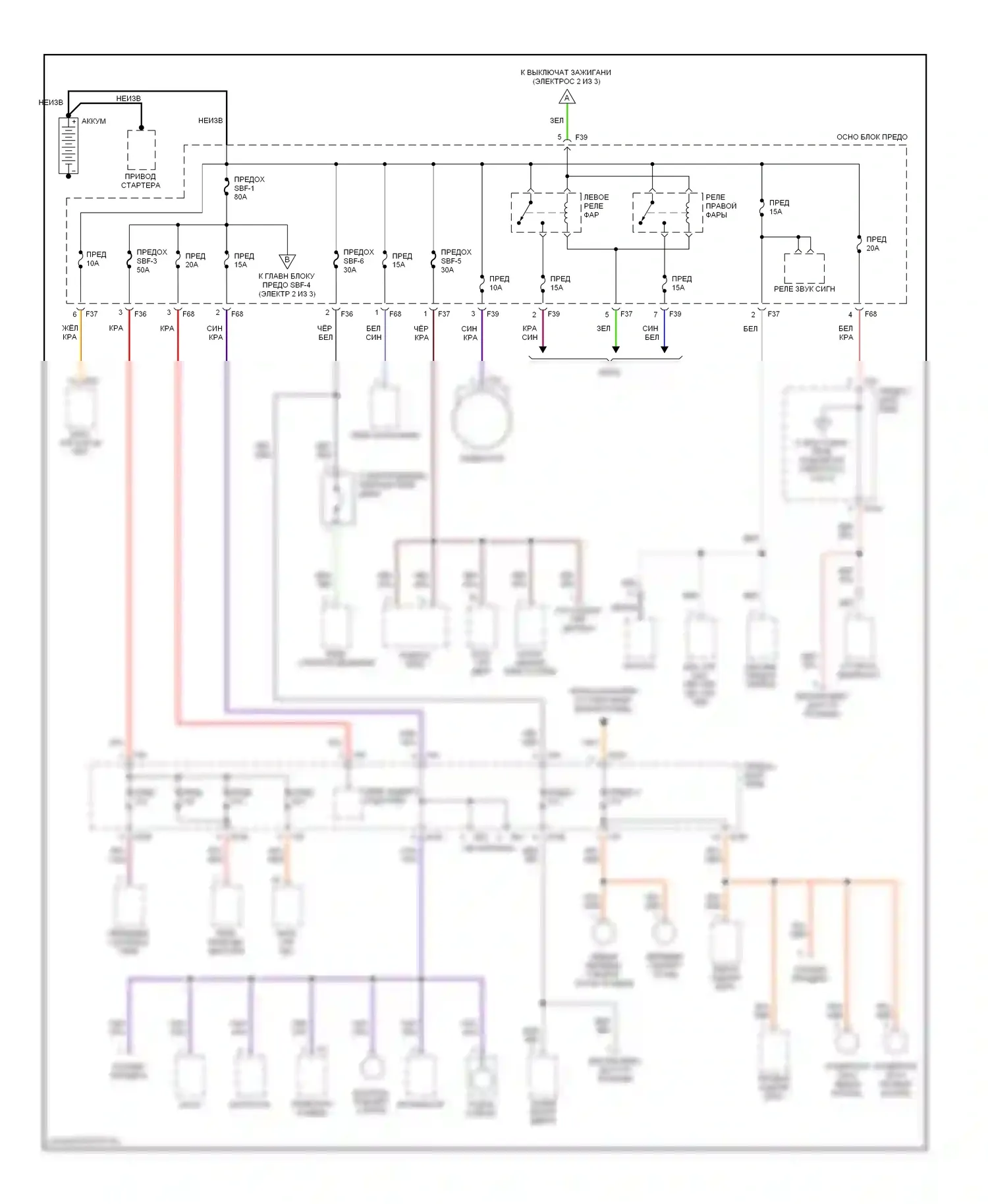 Forester Subaru SF (1997-2000): Электросхема блока предохранителей реле (1 из 3) 