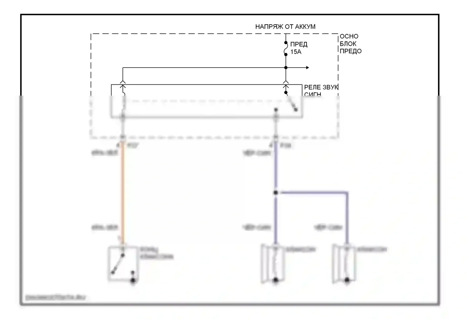 Forester Subaru SF (1997-2000): Электросхема клаксона 