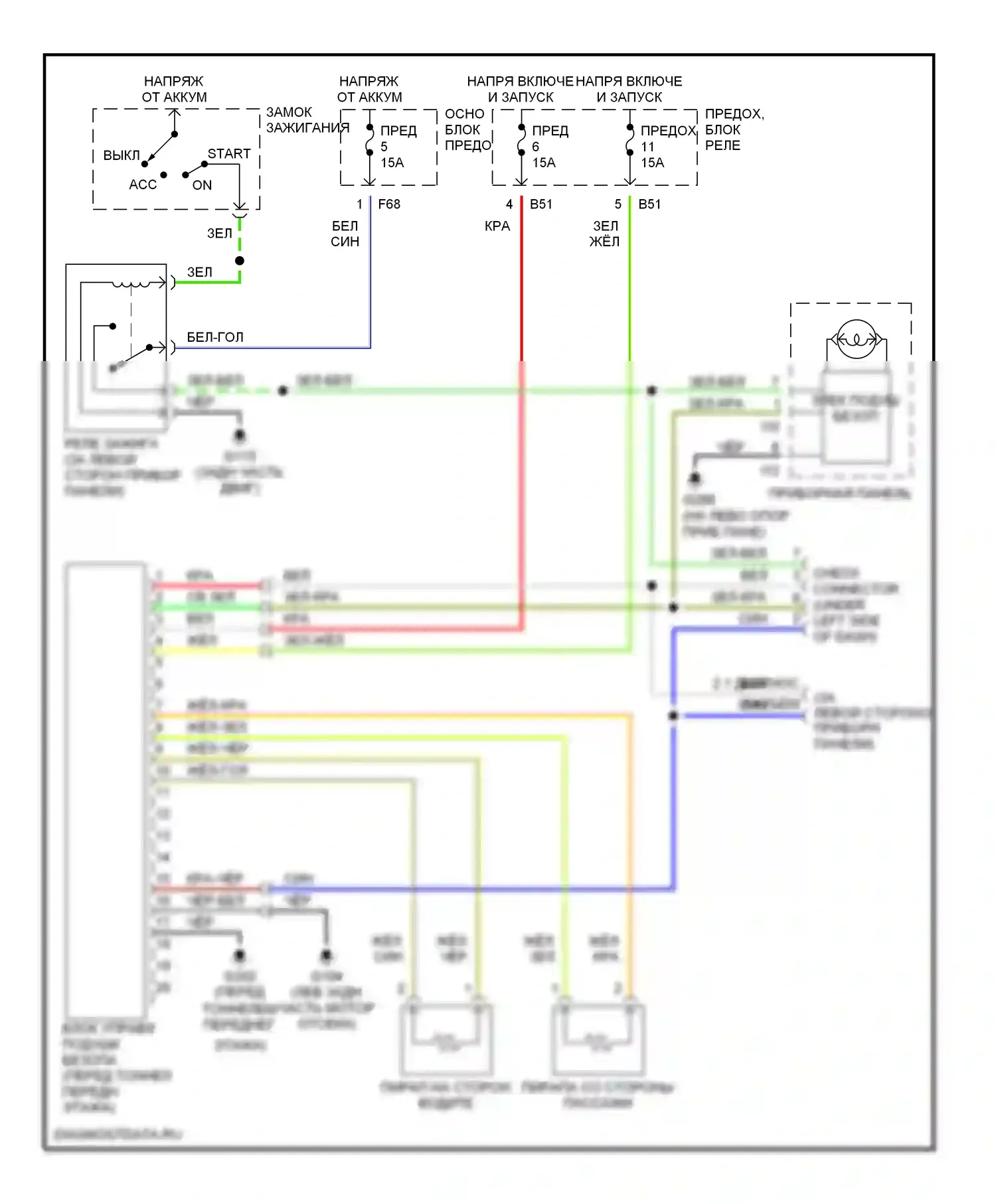 Forester Subaru SF (1997-2000): Электросхема подушек безопасности 