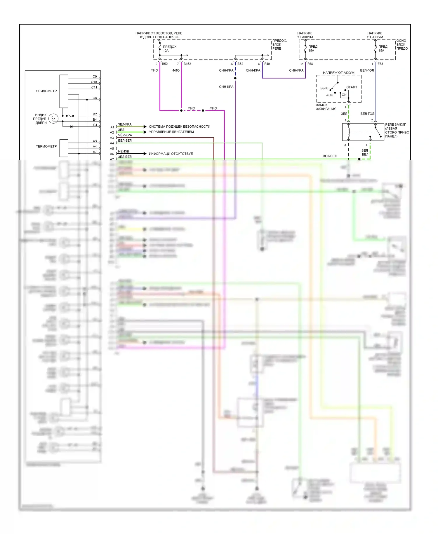 Forester Subaru SF (1997-2000): Электросхема приборной панели 
