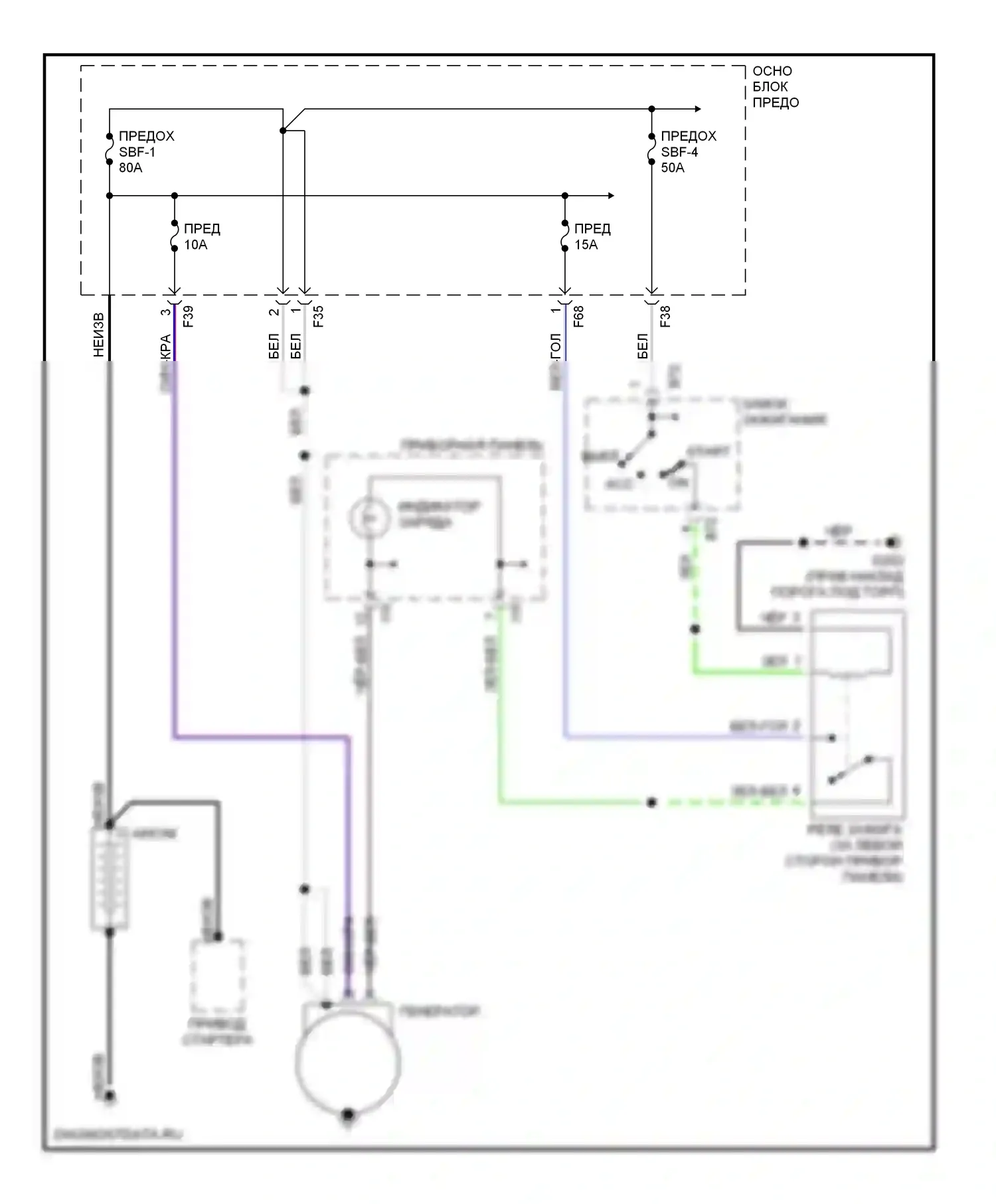 Forester Subaru SF (1997-2000): Электросхема генератора 