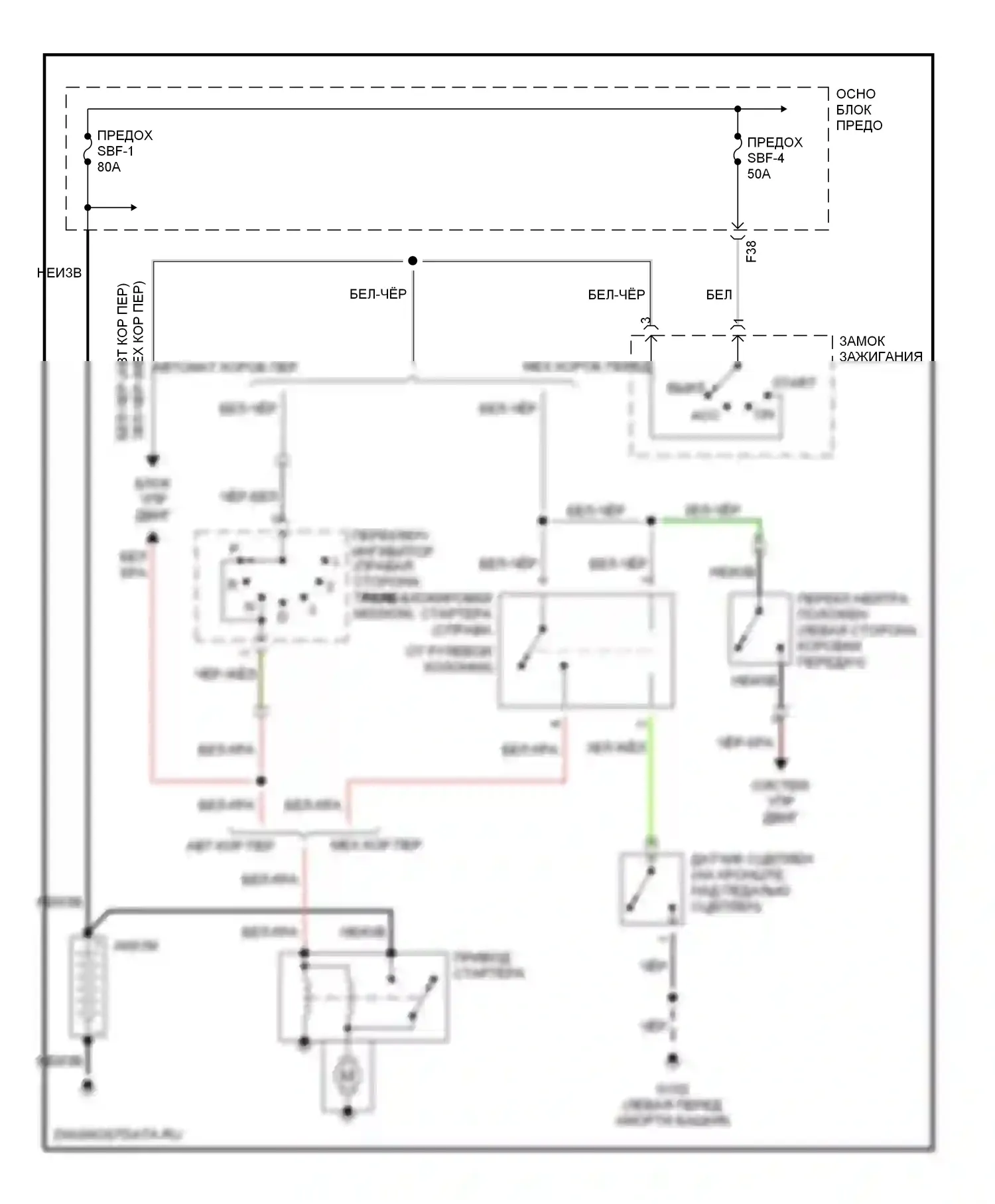 Forester Subaru SF (1997-2000): Электросхема стартера 