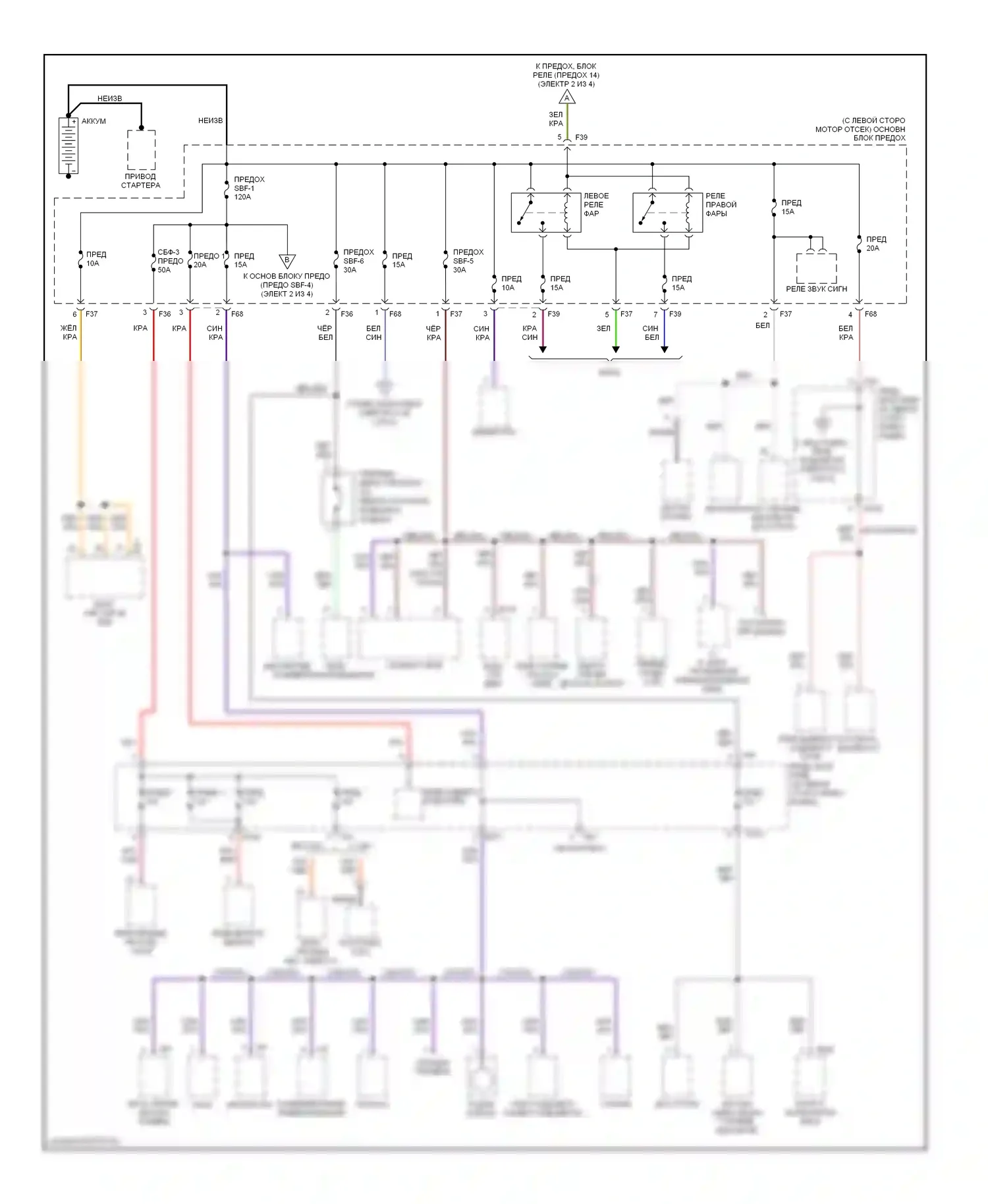 Forester Subaru SG рестайлинг (2005-2008): Электросхема блока предохранителей реле (1 из 4) 