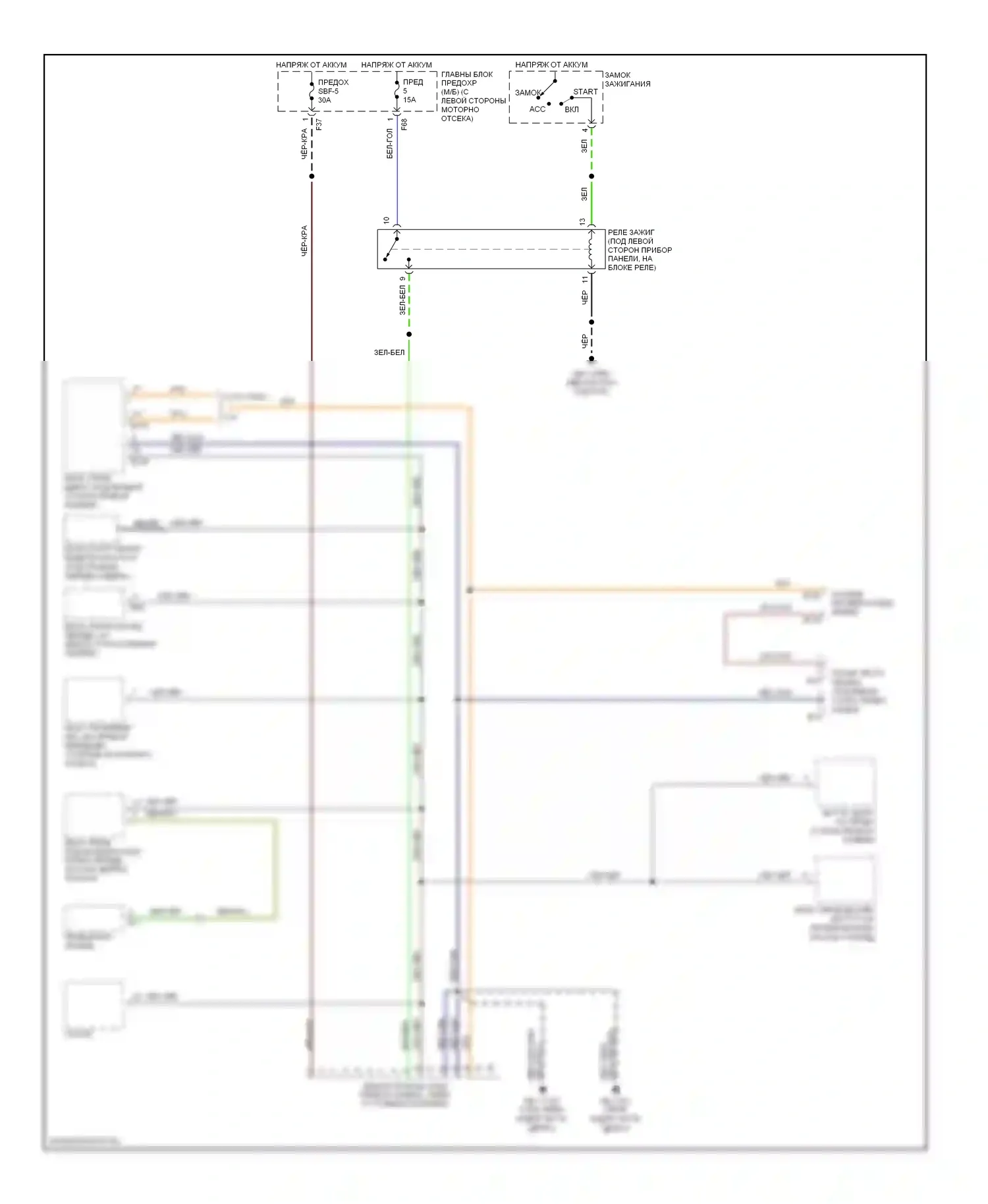 Forester Subaru SG рестайлинг (2005-2008): Can шина электросхема 