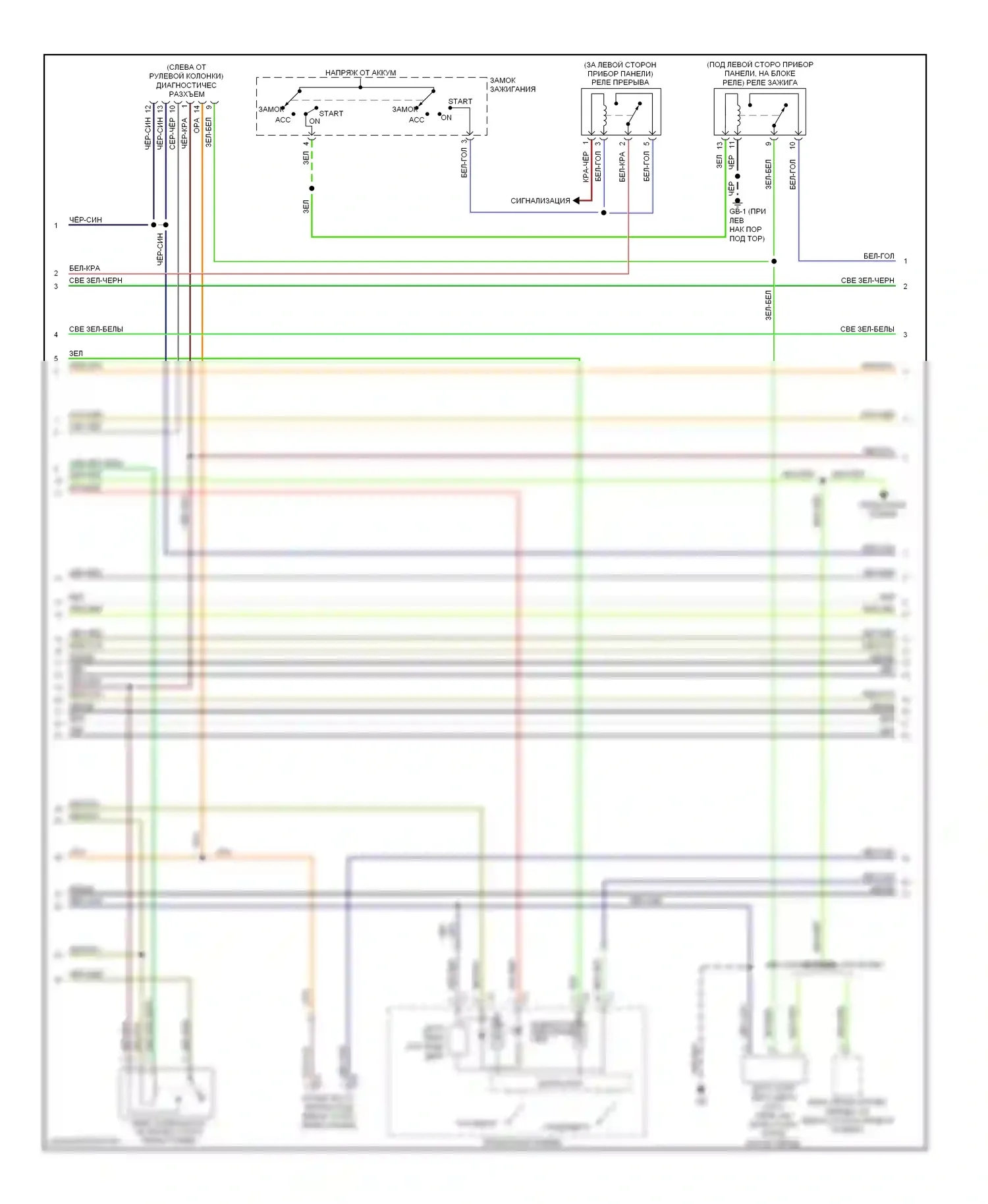 Forester Subaru SG рестайлинг (2005-2008): Электросхема двигателя 2.5l (2 из 4) 