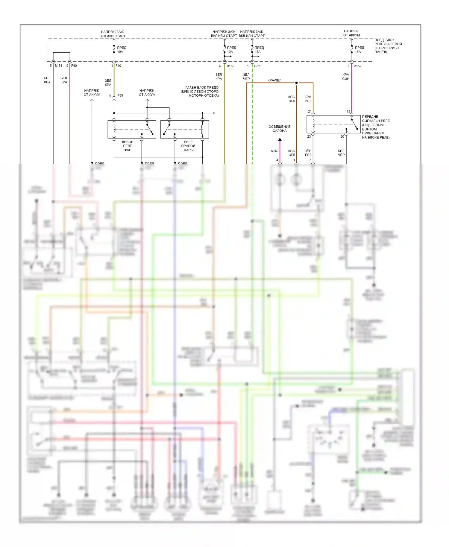 Forester Subaru SG рестайлинг (2005-2008): Электросхема фар, с разрядом высокой интенсивности 