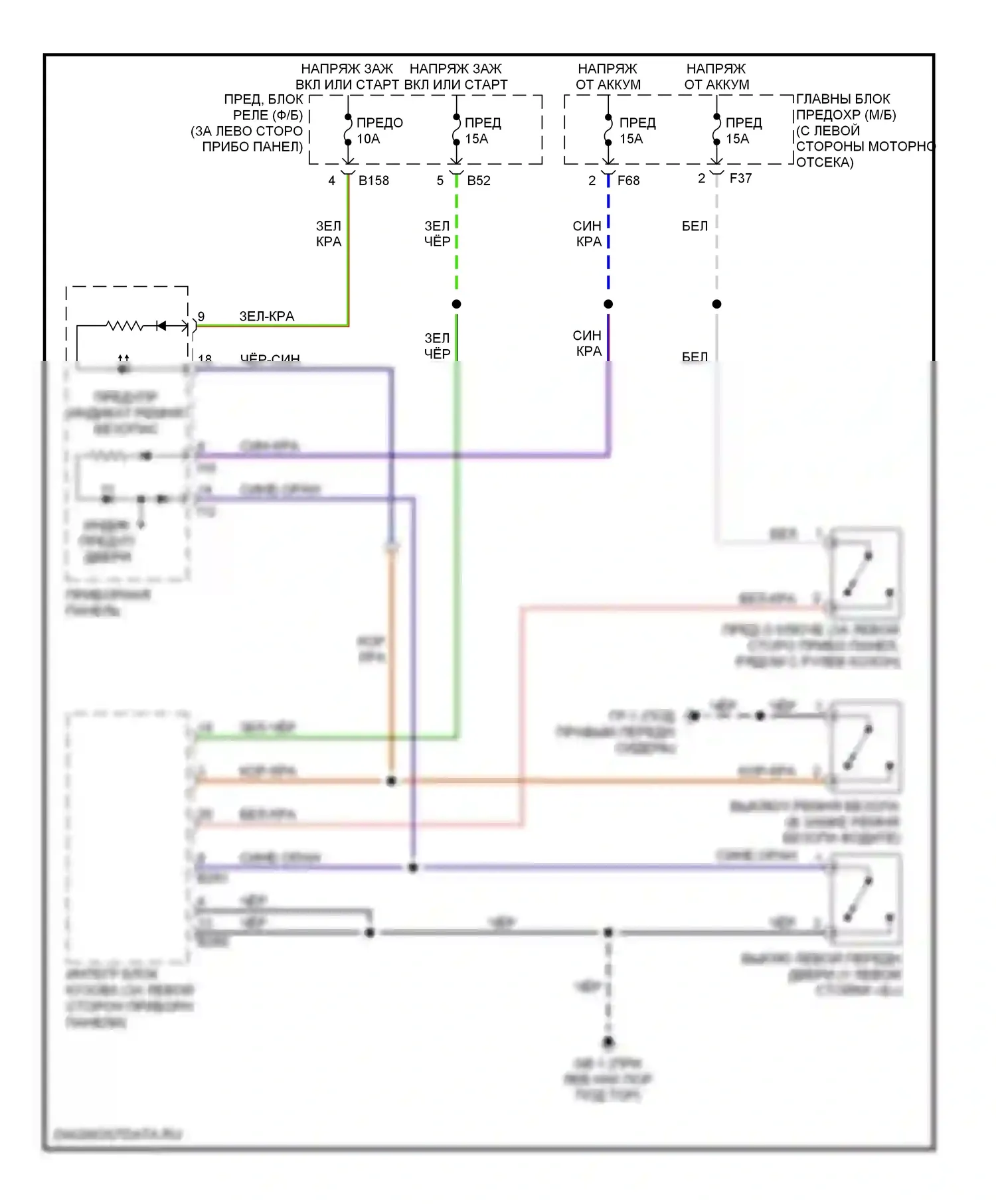 Forester Subaru SG рестайлинг (2005-2008): Электросхема помощников водителя 