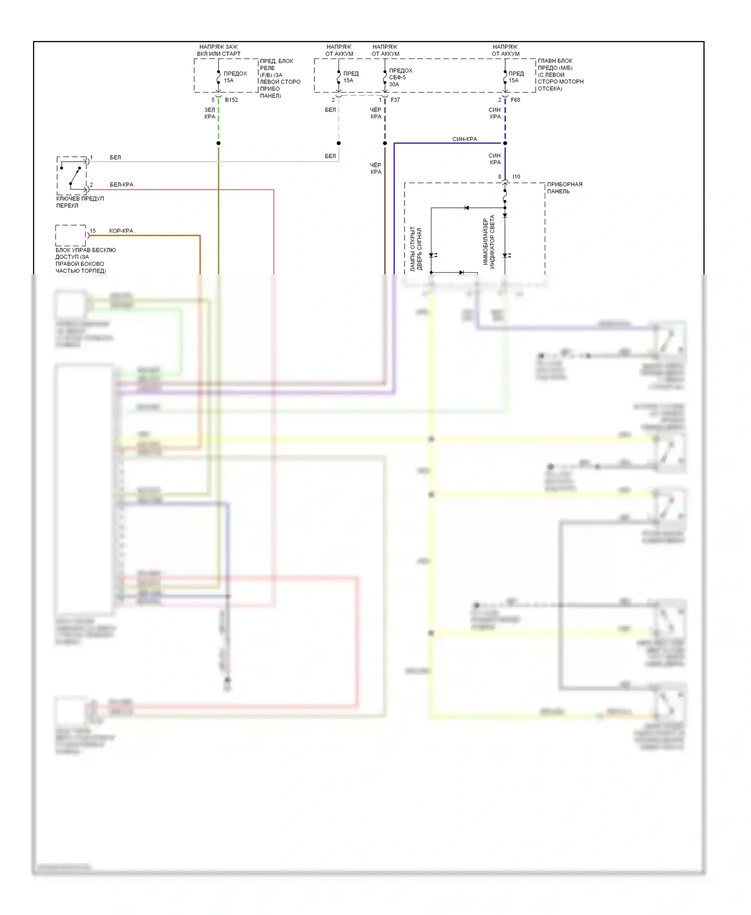 Forester Subaru SG рестайлинг (2005-2008): Электросхема иммобилайзера 