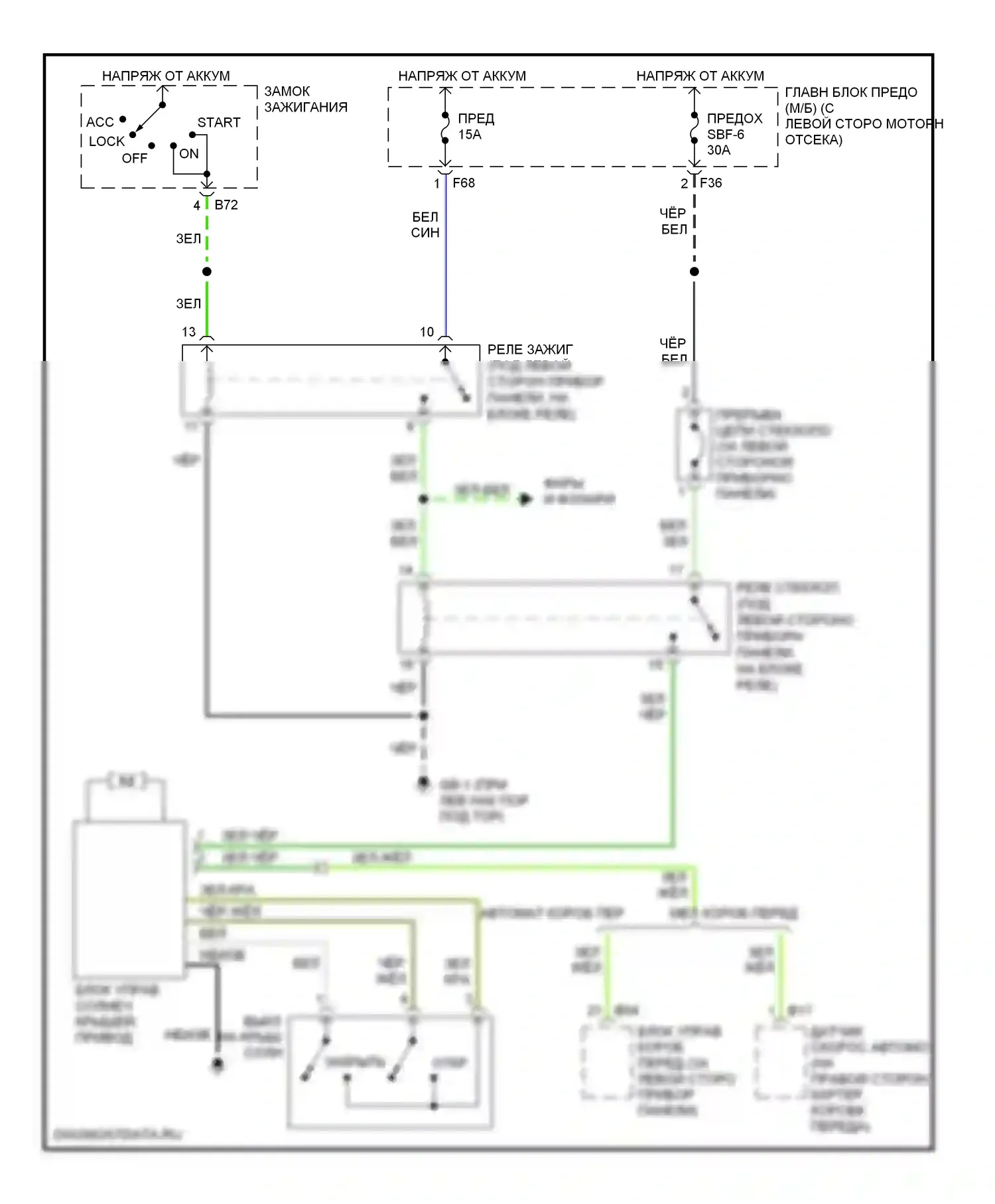 Forester Subaru SG рестайлинг (2005-2008): Электросхема люка 