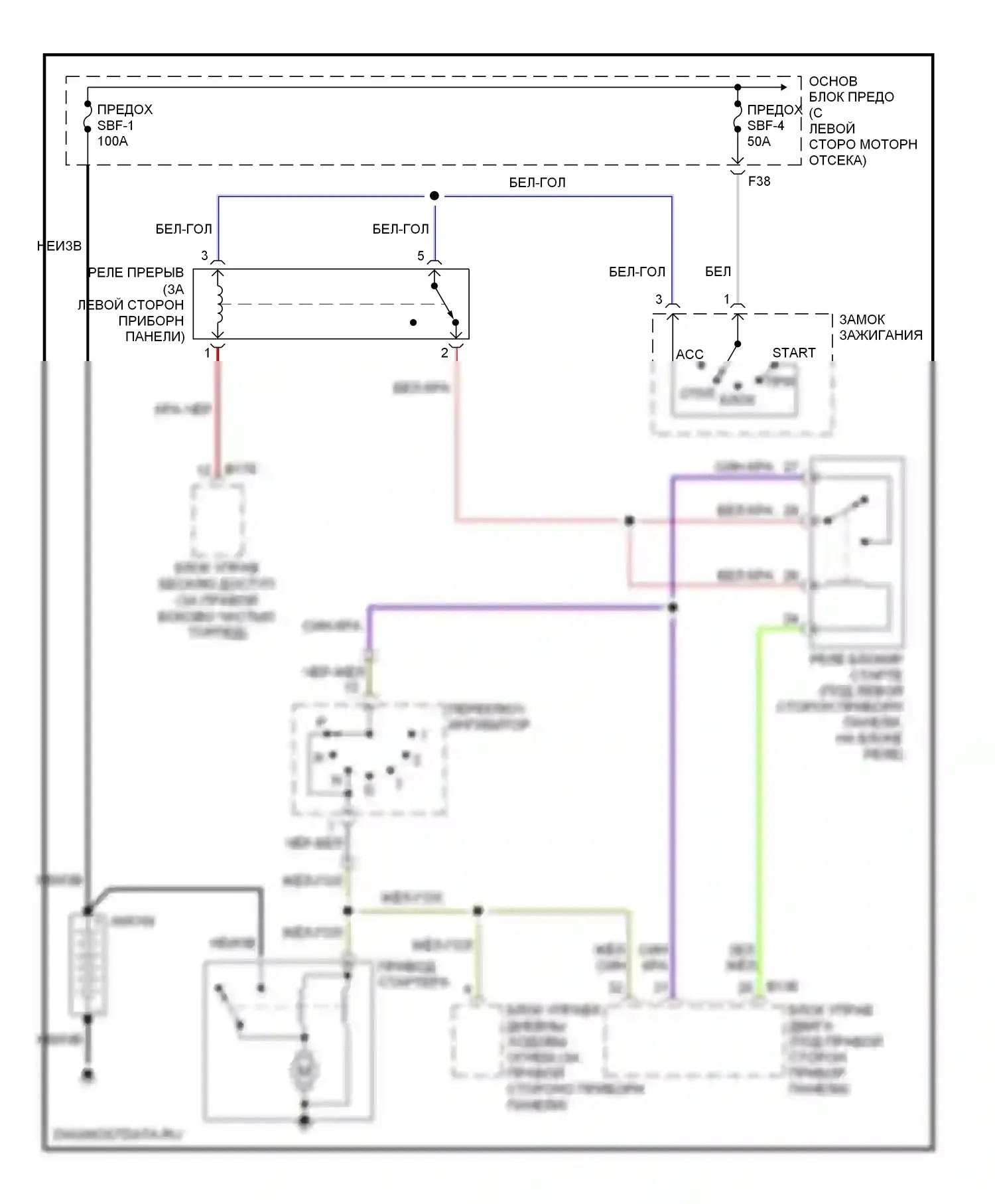 Forester Subaru SG рестайлинг (2005-2008): 2.5l, электросхема стартера, автомат коробки передач 