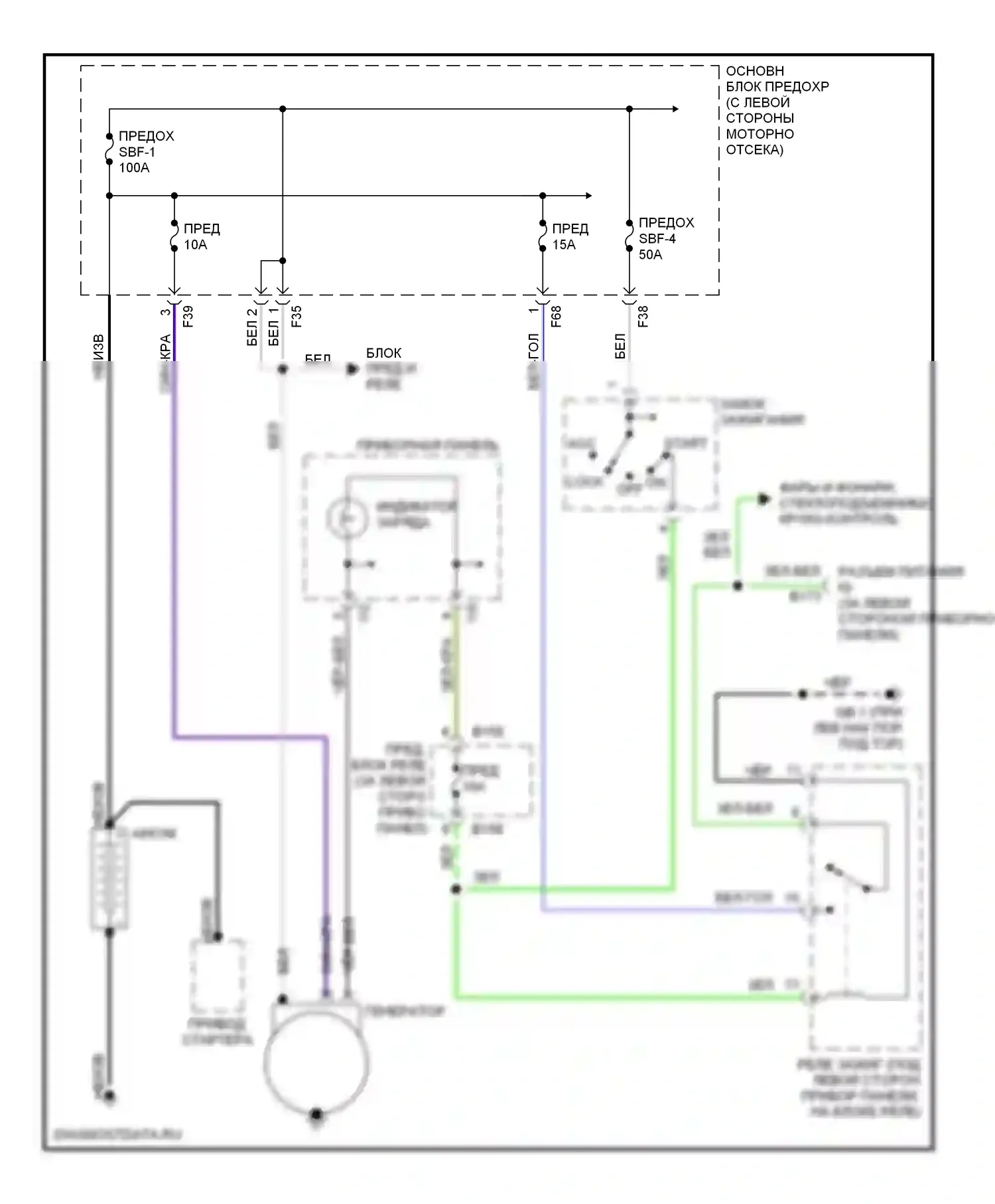 Forester Subaru SG рестайлинг (2005-2008): Электросхема генератора 