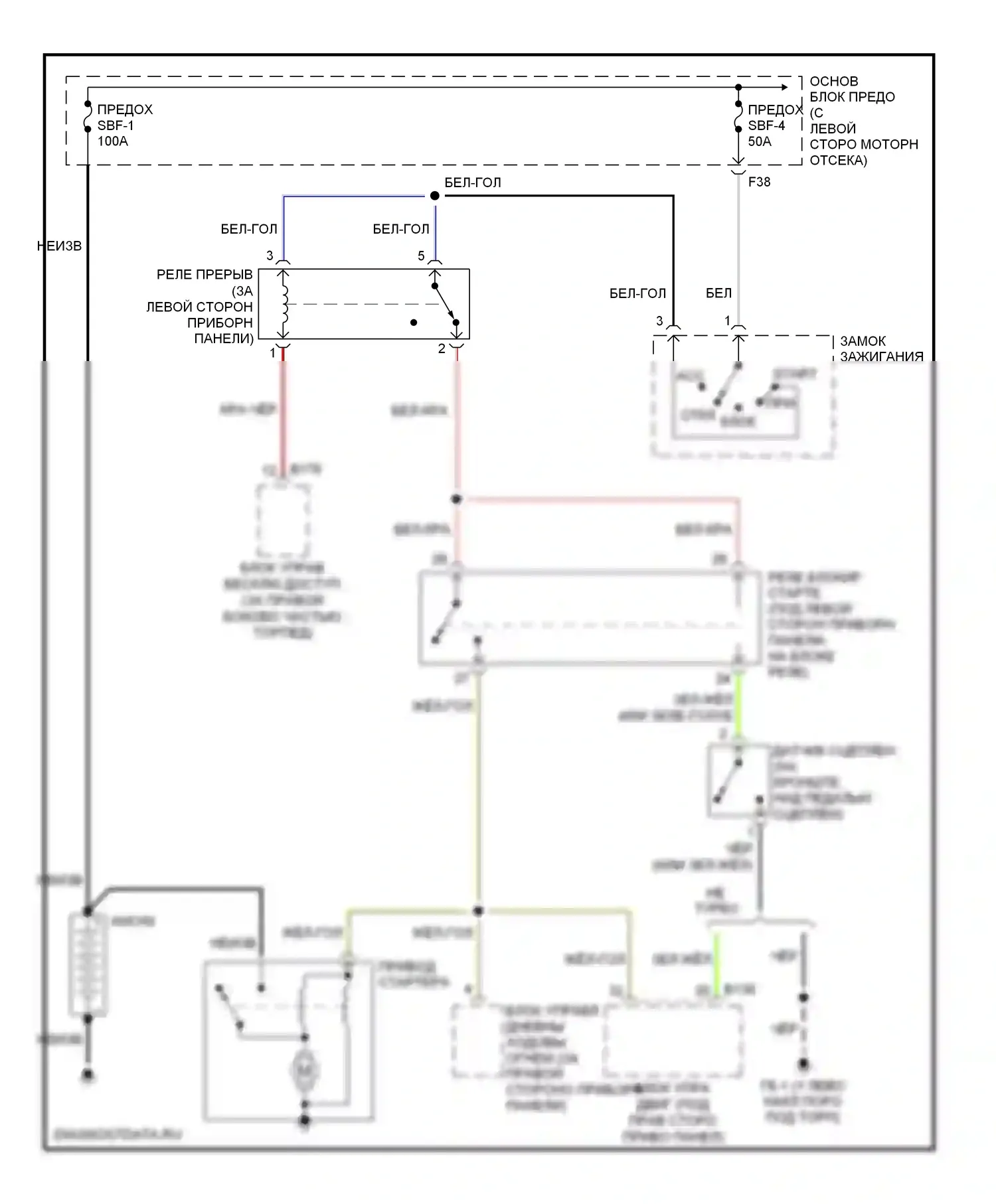 Forester Subaru SG рестайлинг (2005-2008): Электросхема стартера, мкп 