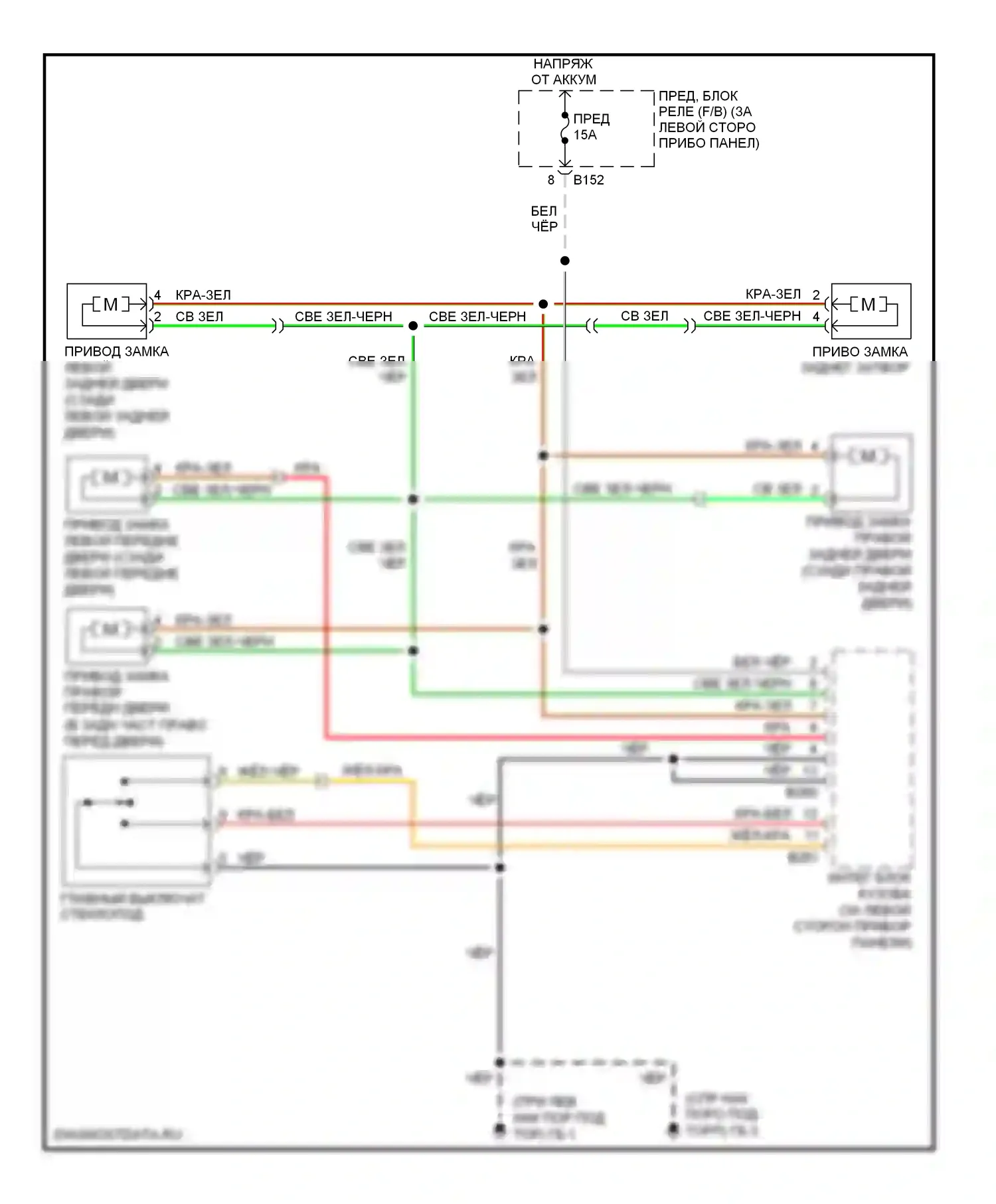 Forester Subaru SG рестайлинг (2005-2008): Электросхема центрального замка, без ключа 