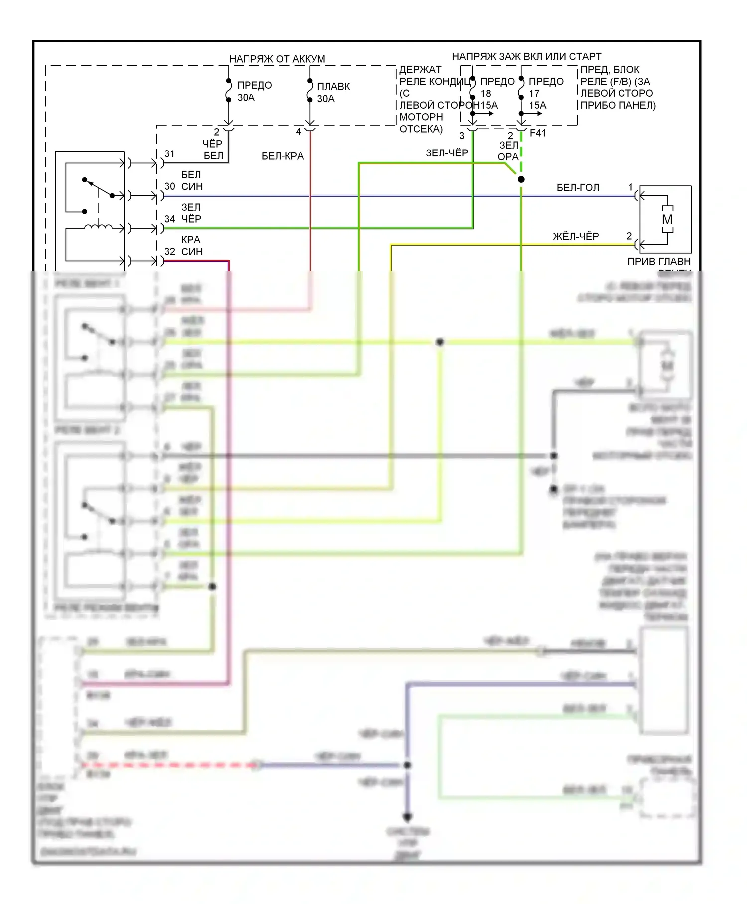Forester Subaru SG рестайлинг (2005-2008): 2,5л турбо, электросхема вентилятора охлаждения 