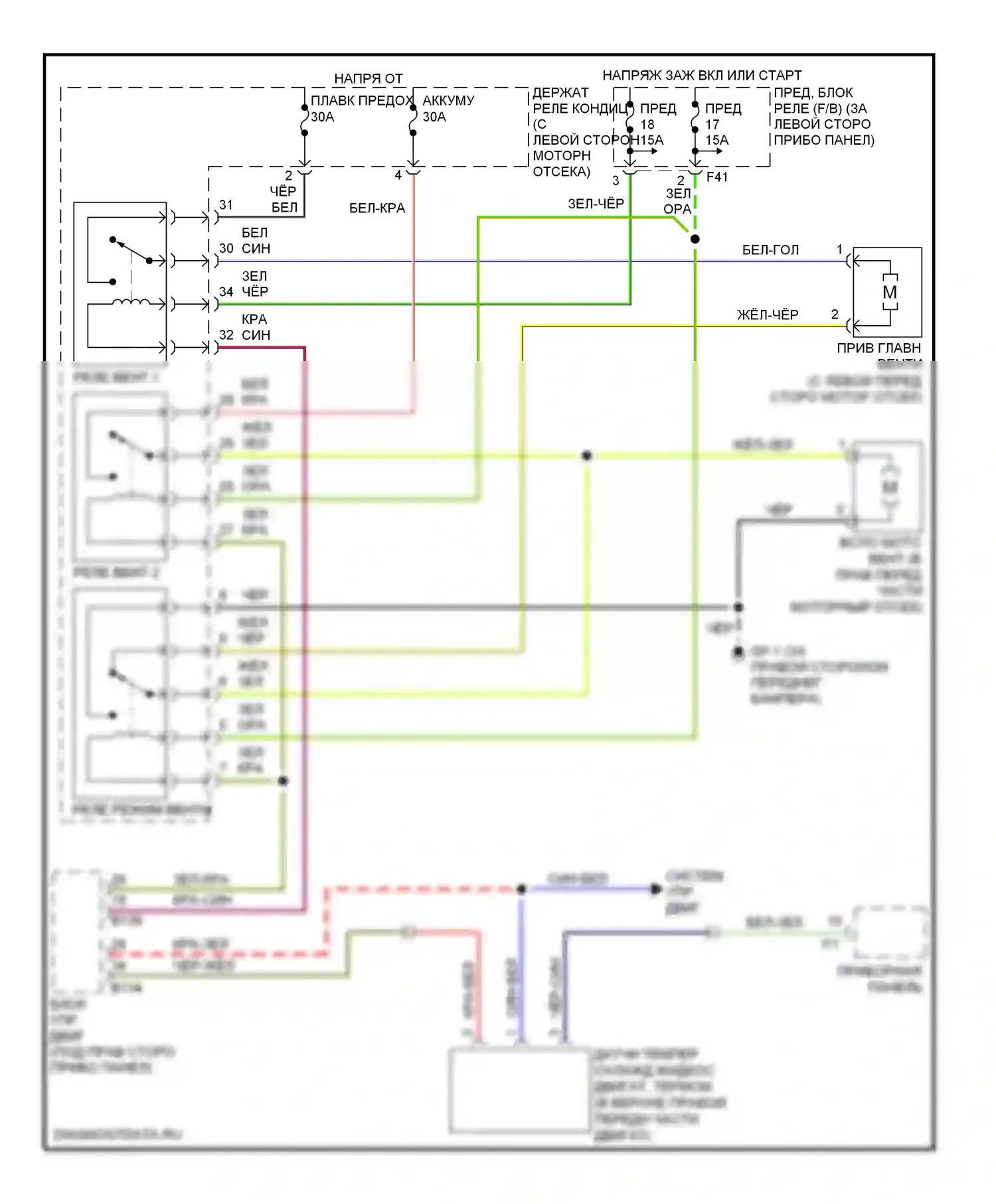 Forester Subaru SG рестайлинг (2005-2008): 2,5л, электросхема вентилятора охлаждения 