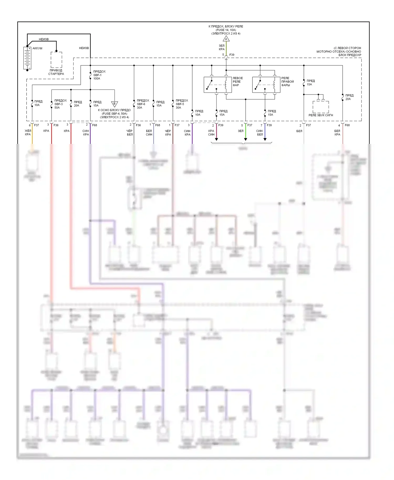 Forester Subaru SG (2002-2005): Электросхема блока предохранителей реле (1 из 4) 