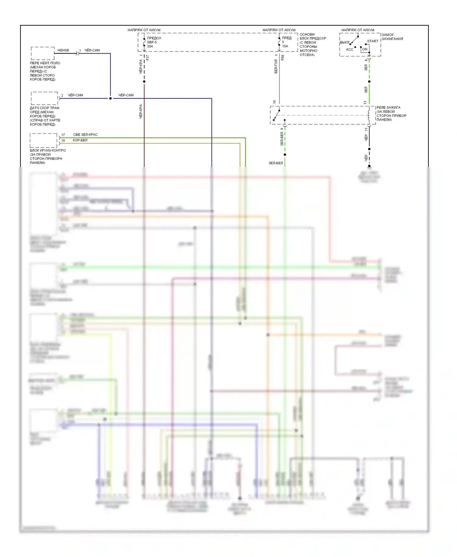 Forester Subaru SG (2002-2005): Can шина электросхема 