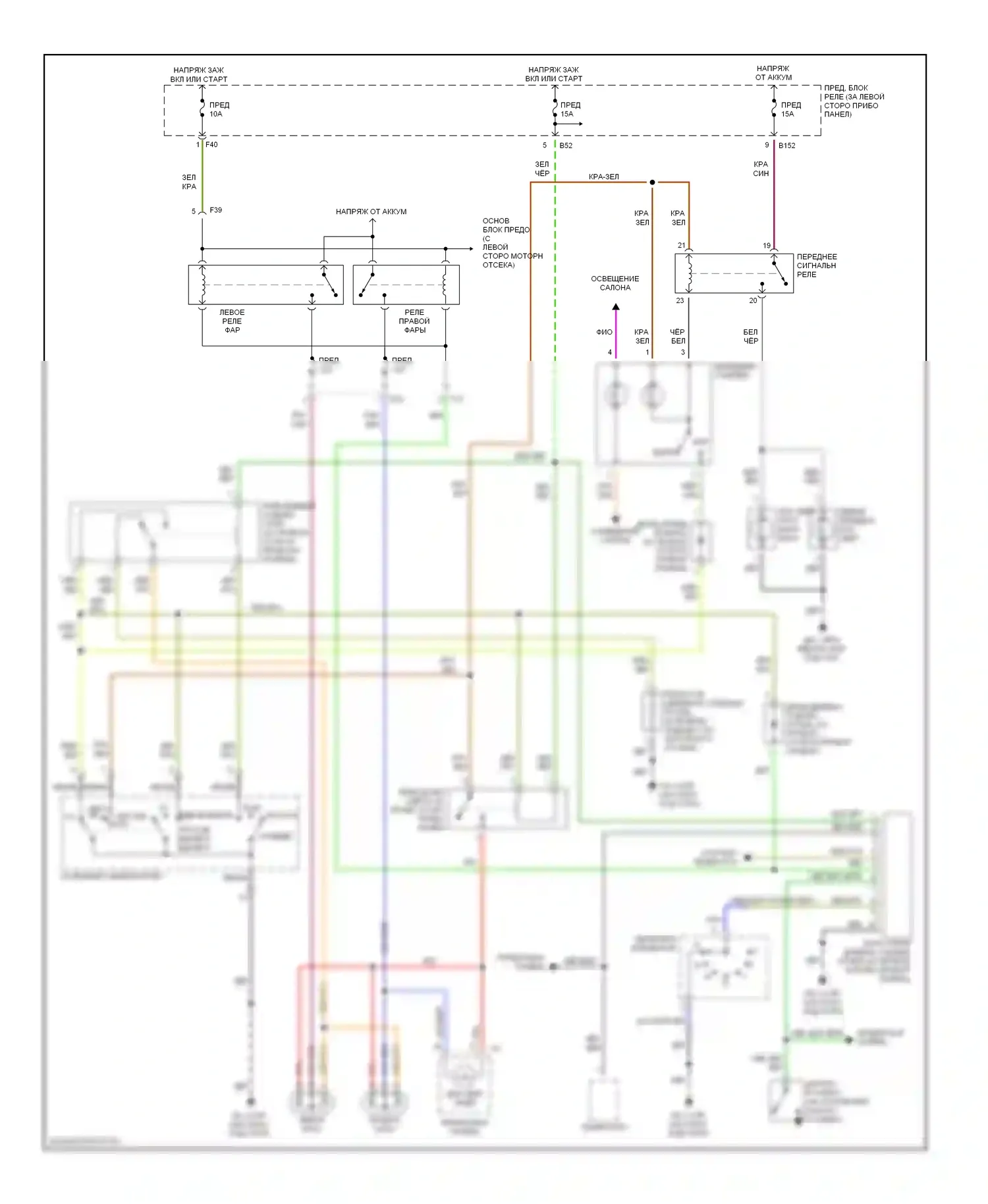 Forester Subaru SG (2002-2005): Электросхема фар 