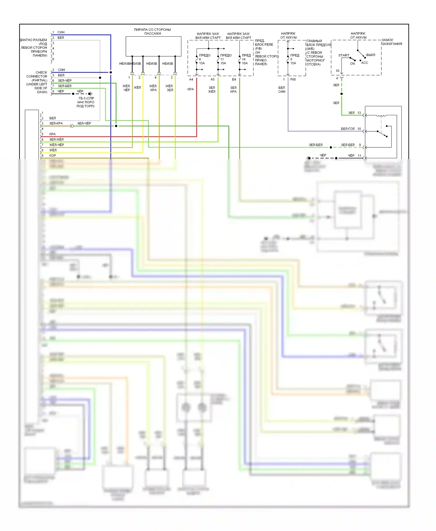 Forester Subaru SG (2002-2005): Электросхема подушек безопасности 