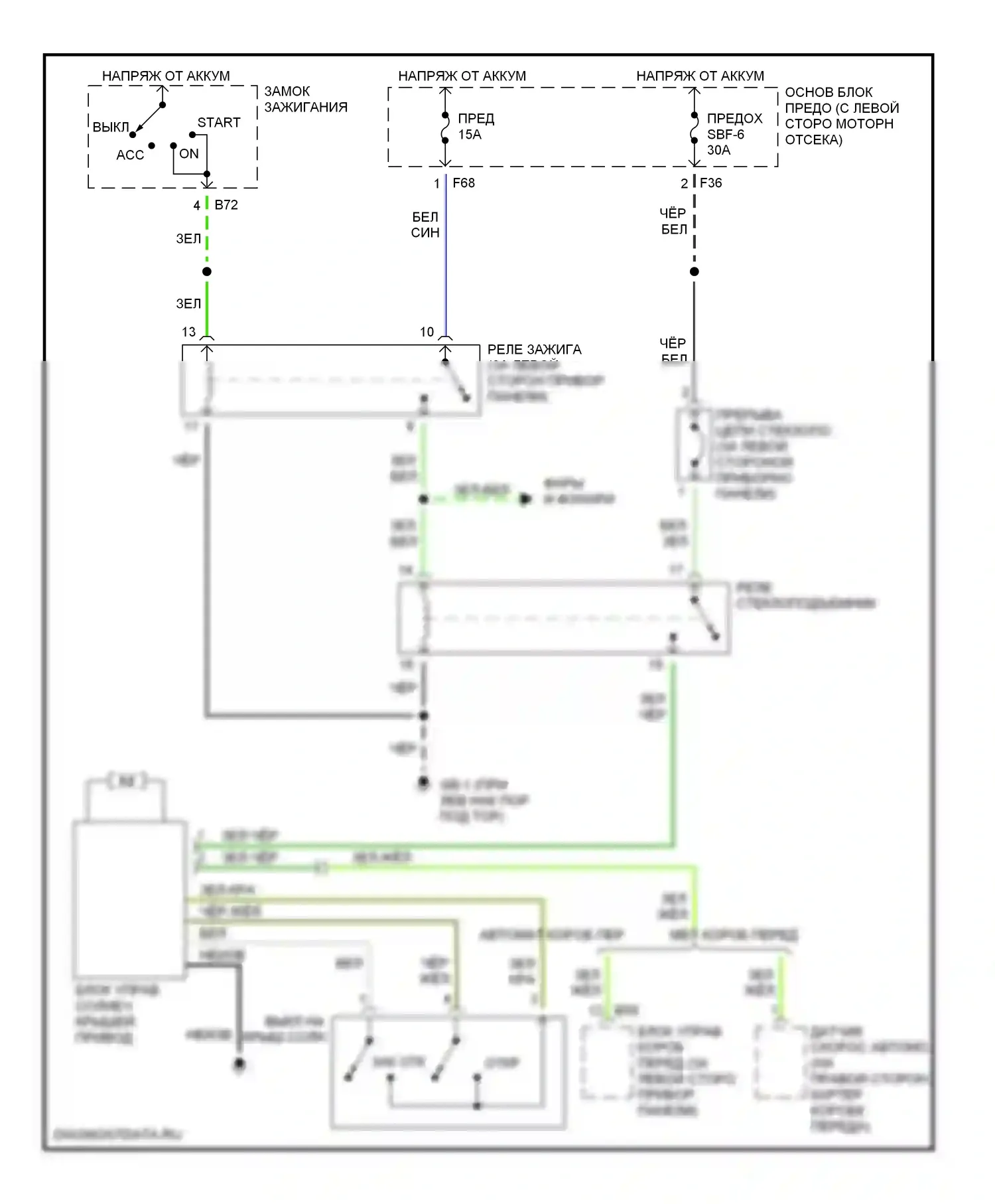 Forester Subaru SG (2002-2005): Электросхема люка 