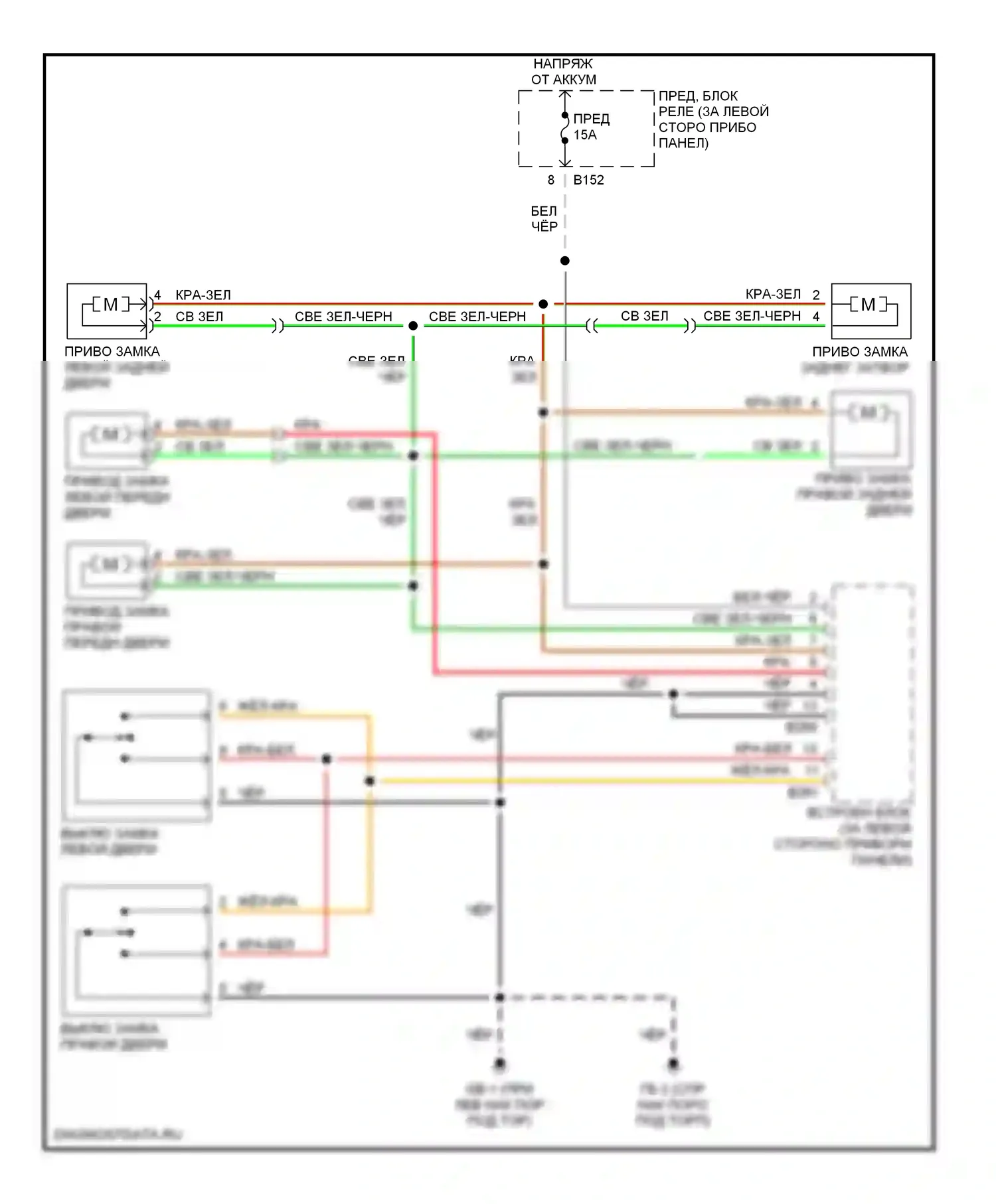 Forester Subaru SG (2002-2005): Электросхема центрального замка, без ключа 