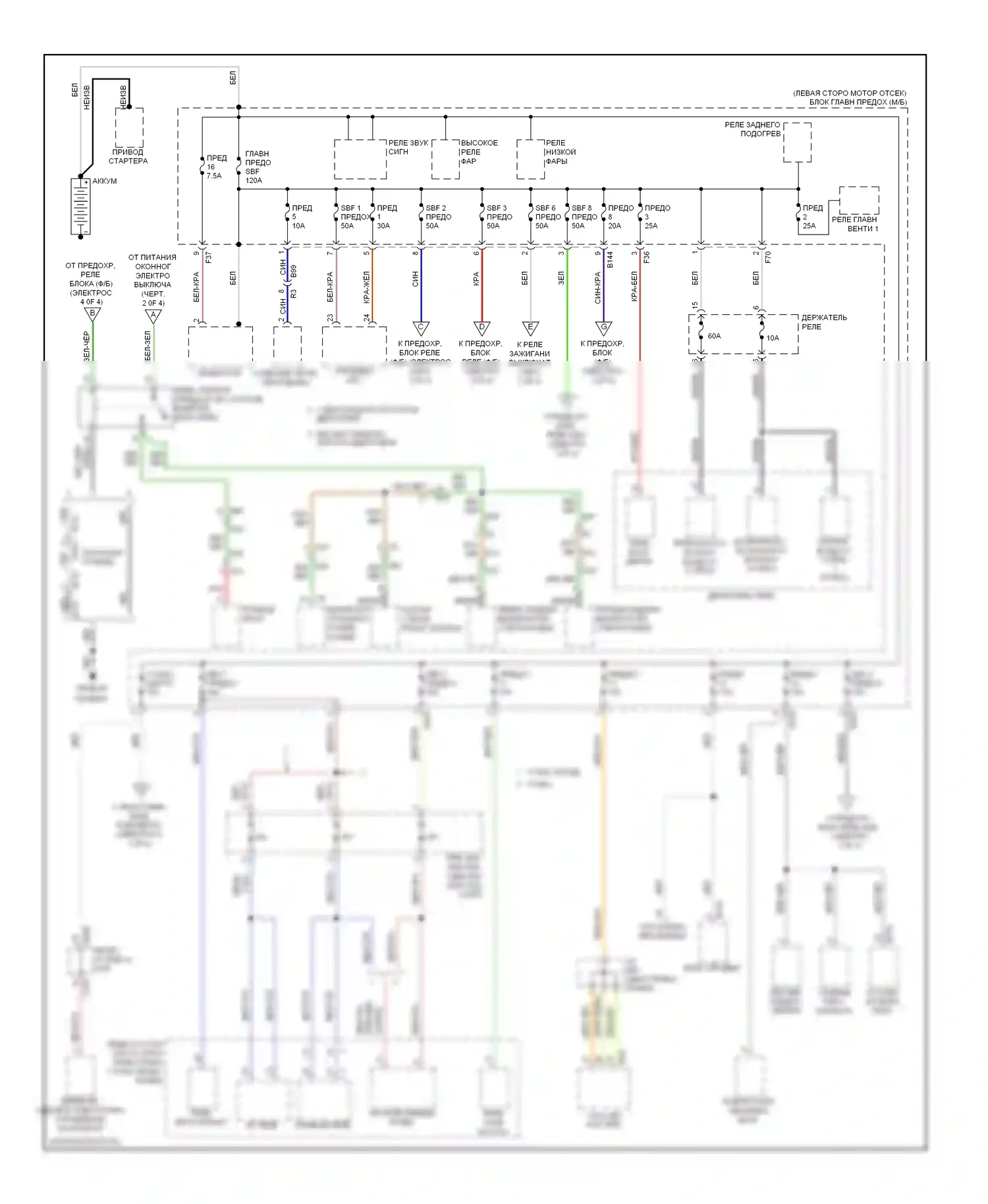 Forester Subaru SH рестайлинг (2010-2013): Электросхема блока предохранителей реле (1 из 4) 