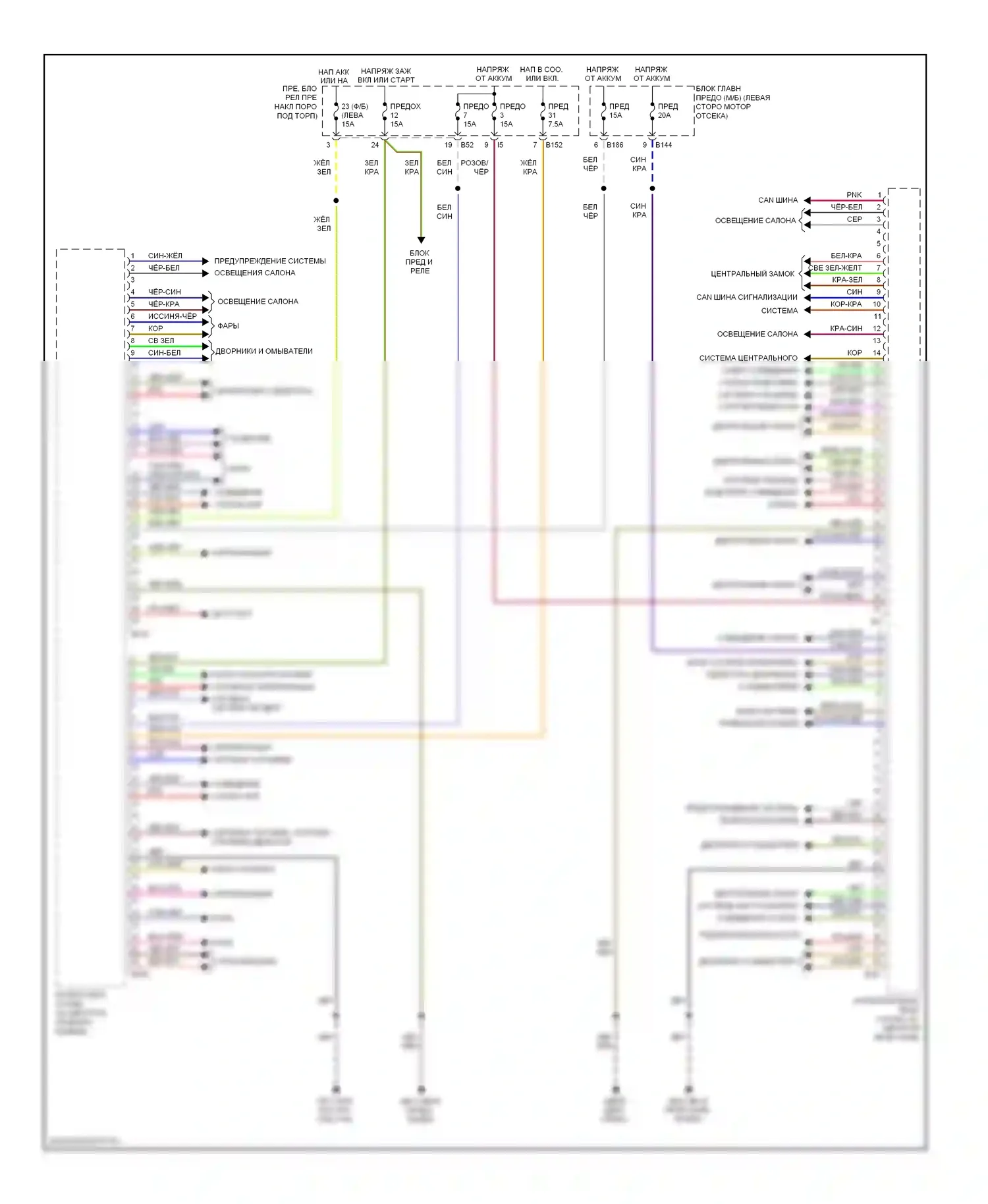 Forester Subaru SH рестайлинг (2010-2013): Электросхема блоков управления кузовом 