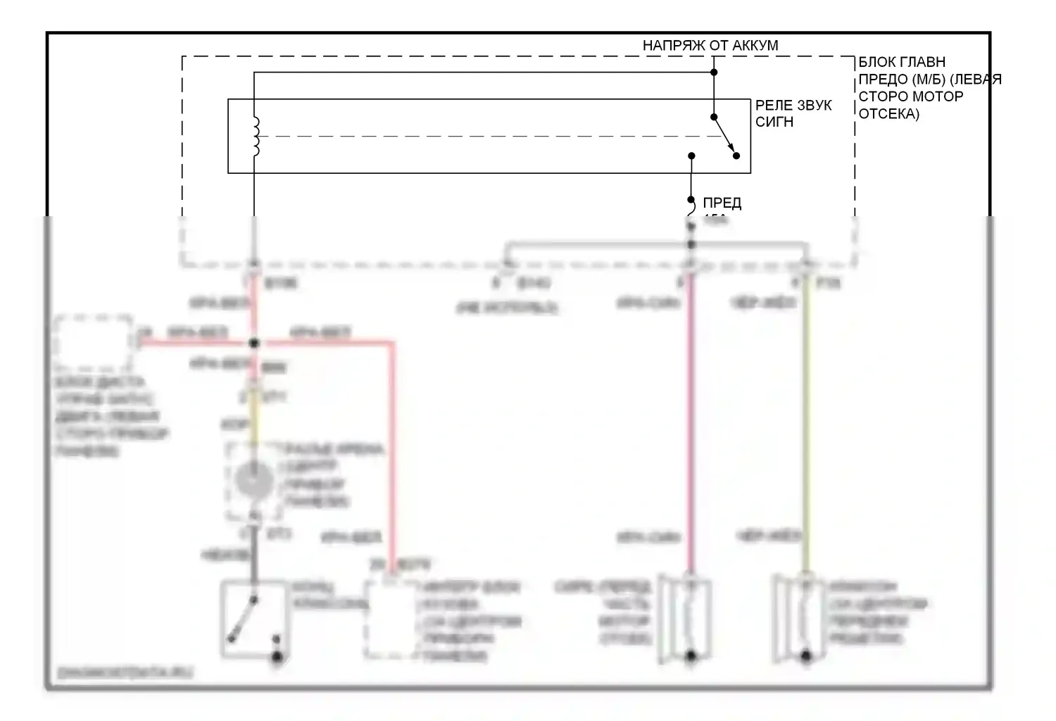 Forester Subaru SH рестайлинг (2010-2013): Электросхема клаксона 